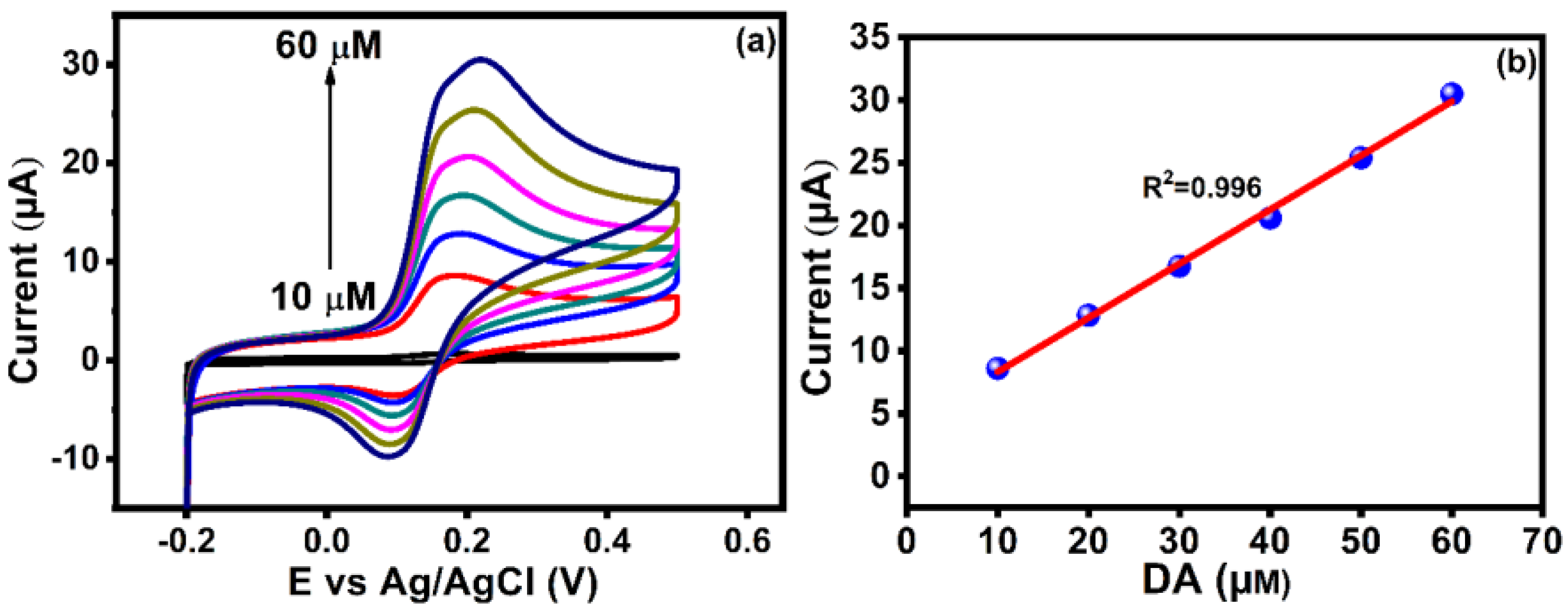 Fibers 11 00066 g010 Fibers 11 00066 g010