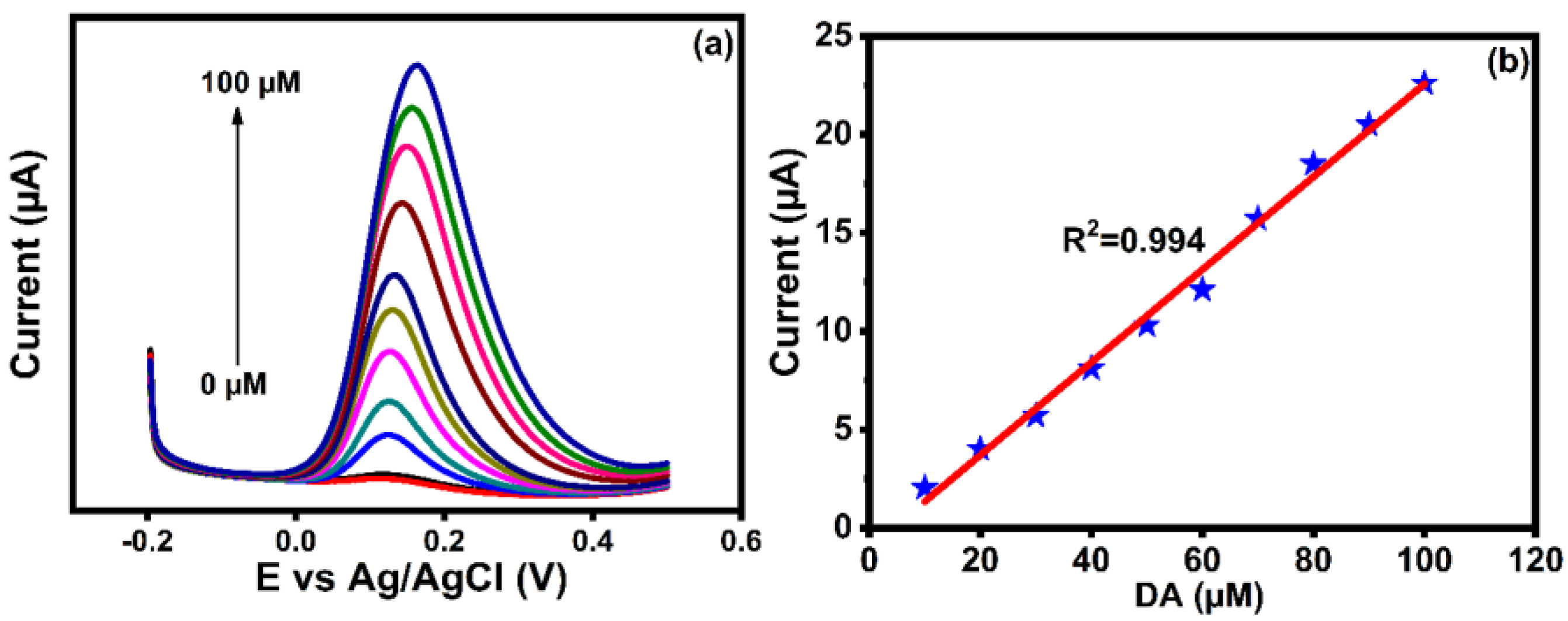Fibers 11 00066 g012 Fibers 11 00066 g012