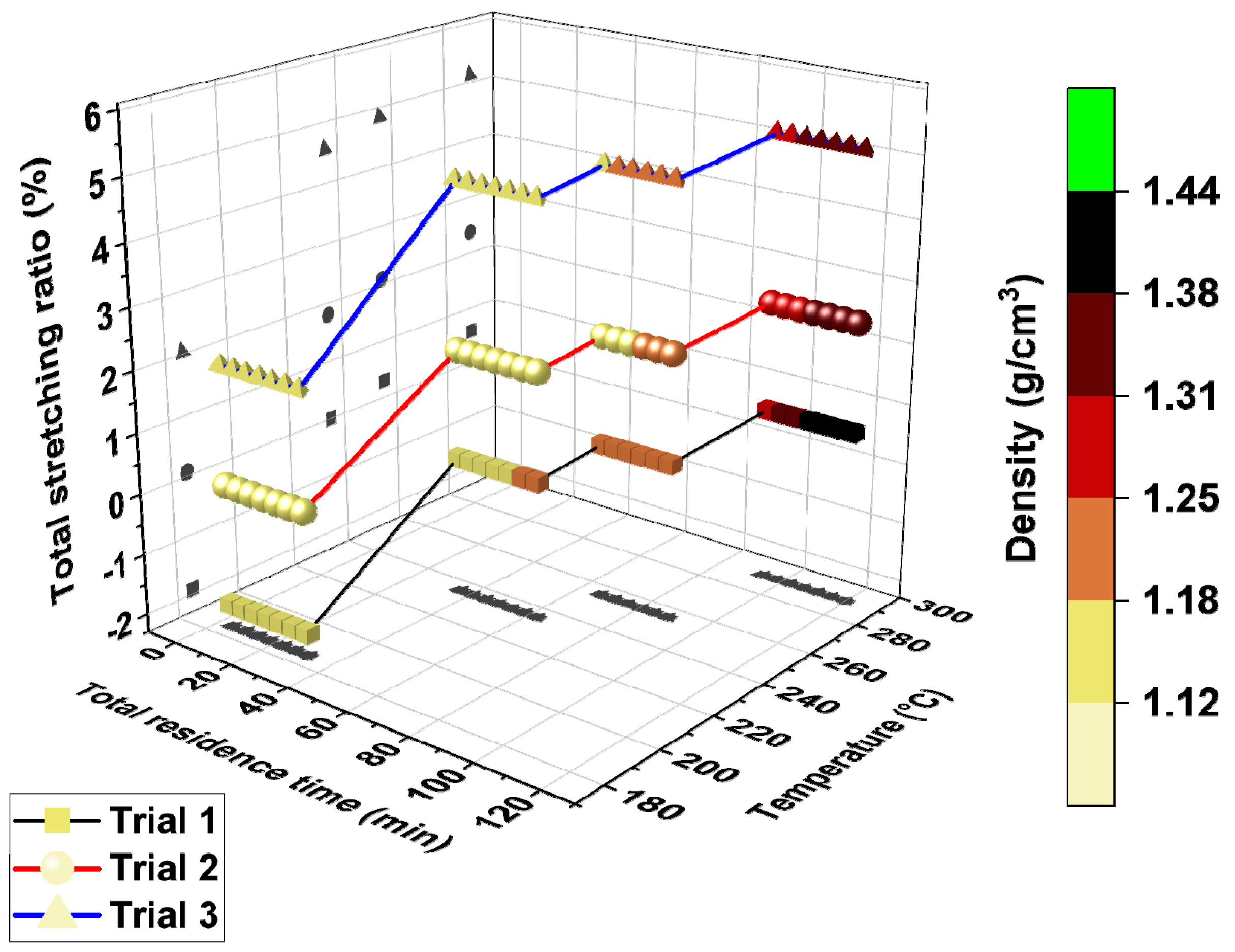 Fibers 11 00068 g002