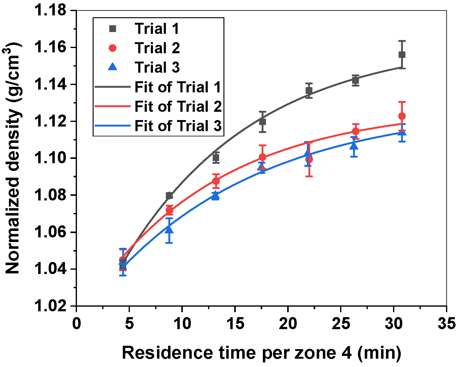 Fibers 11 00068 g004