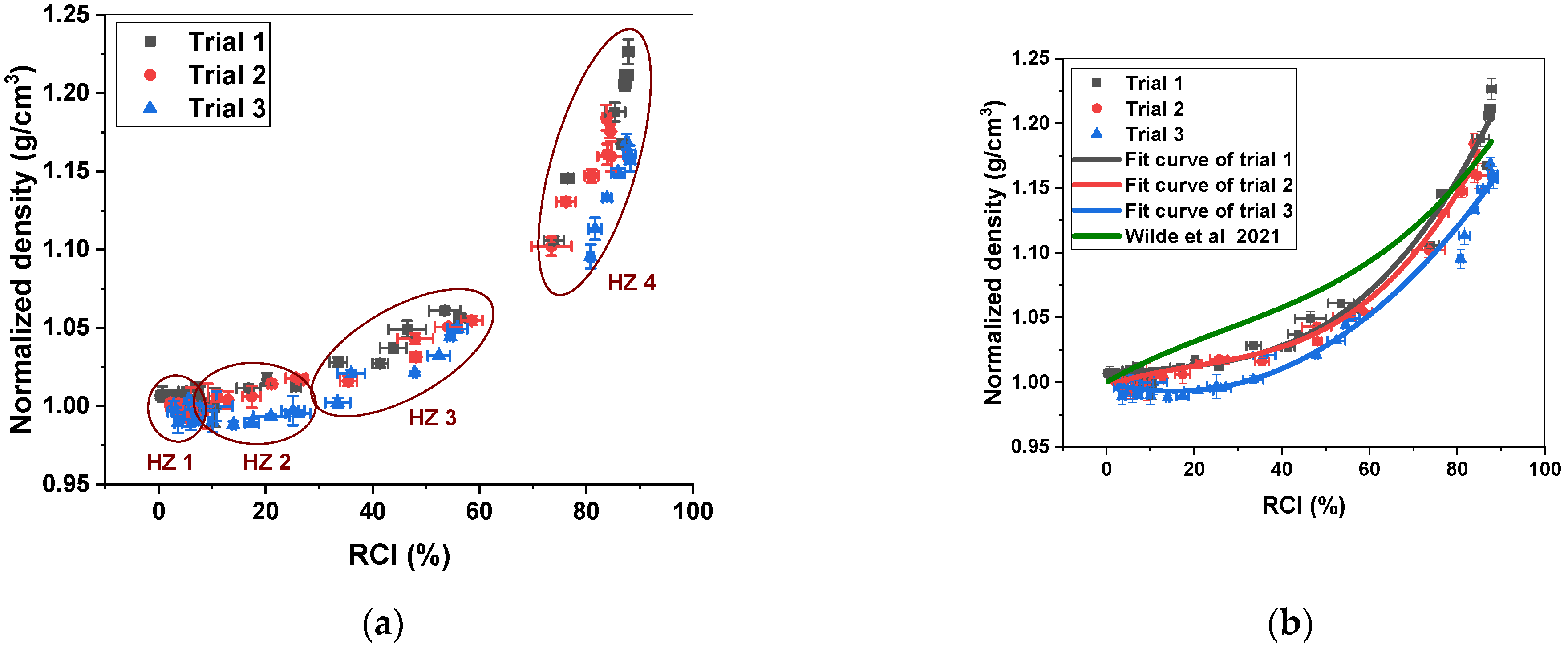 Fibers 11 00068 g006