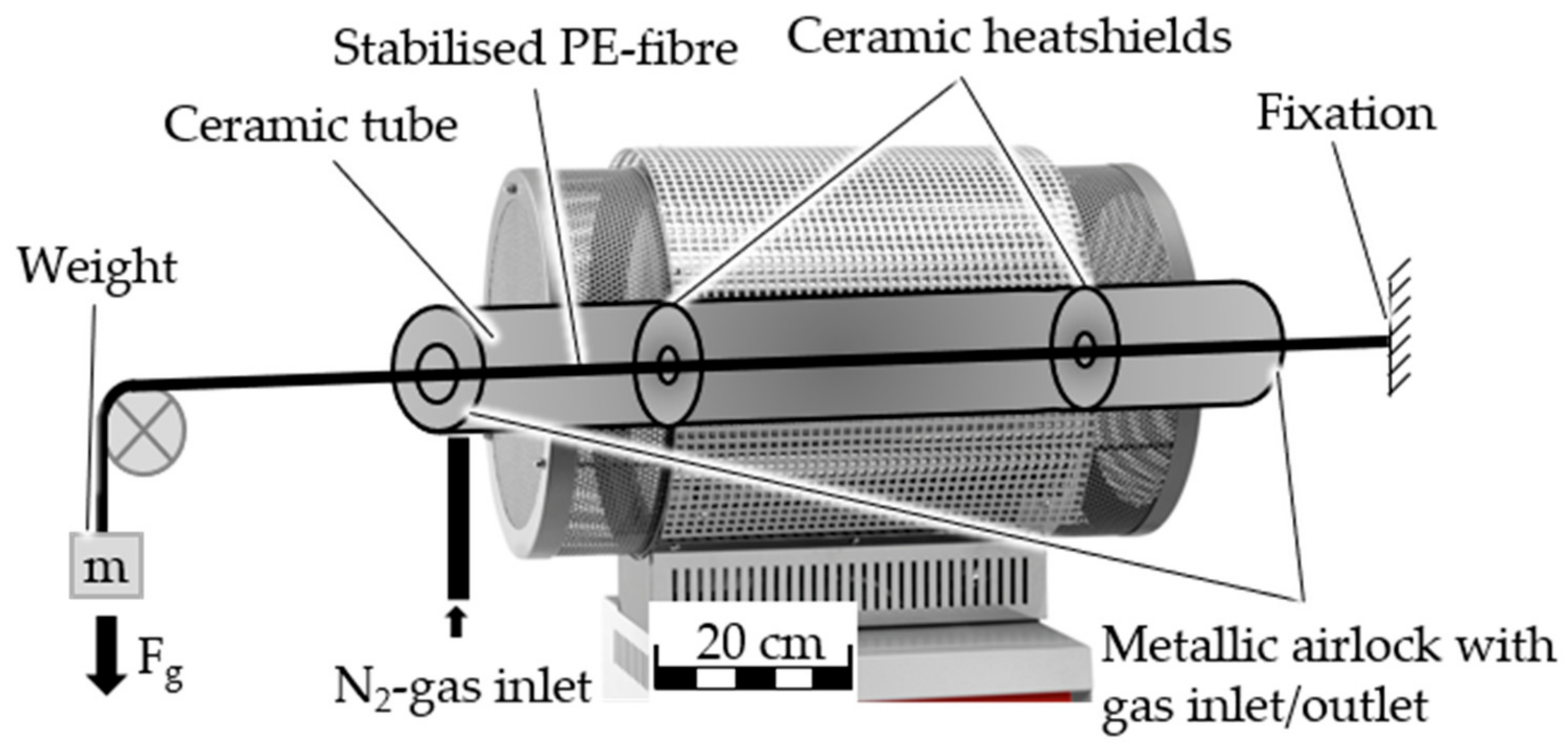 Fibers 11 00075 g004