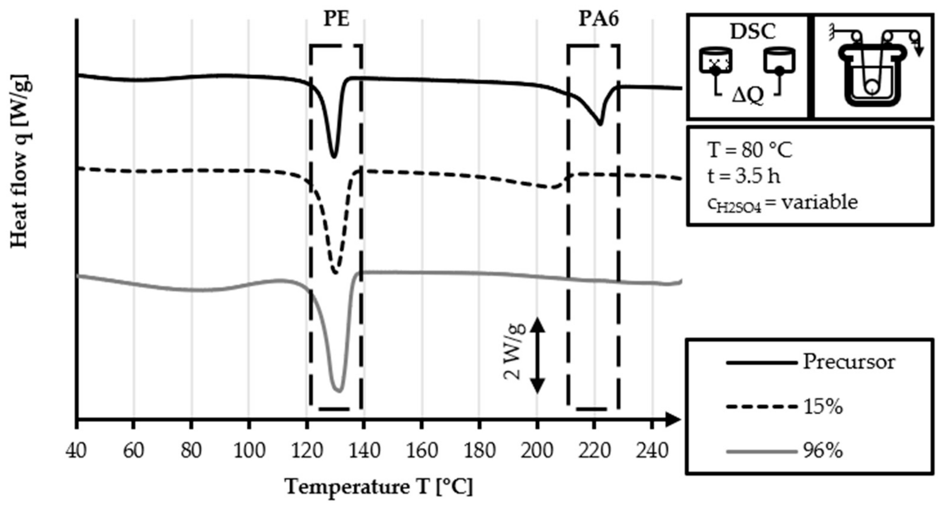 Fibers 11 00075 g006