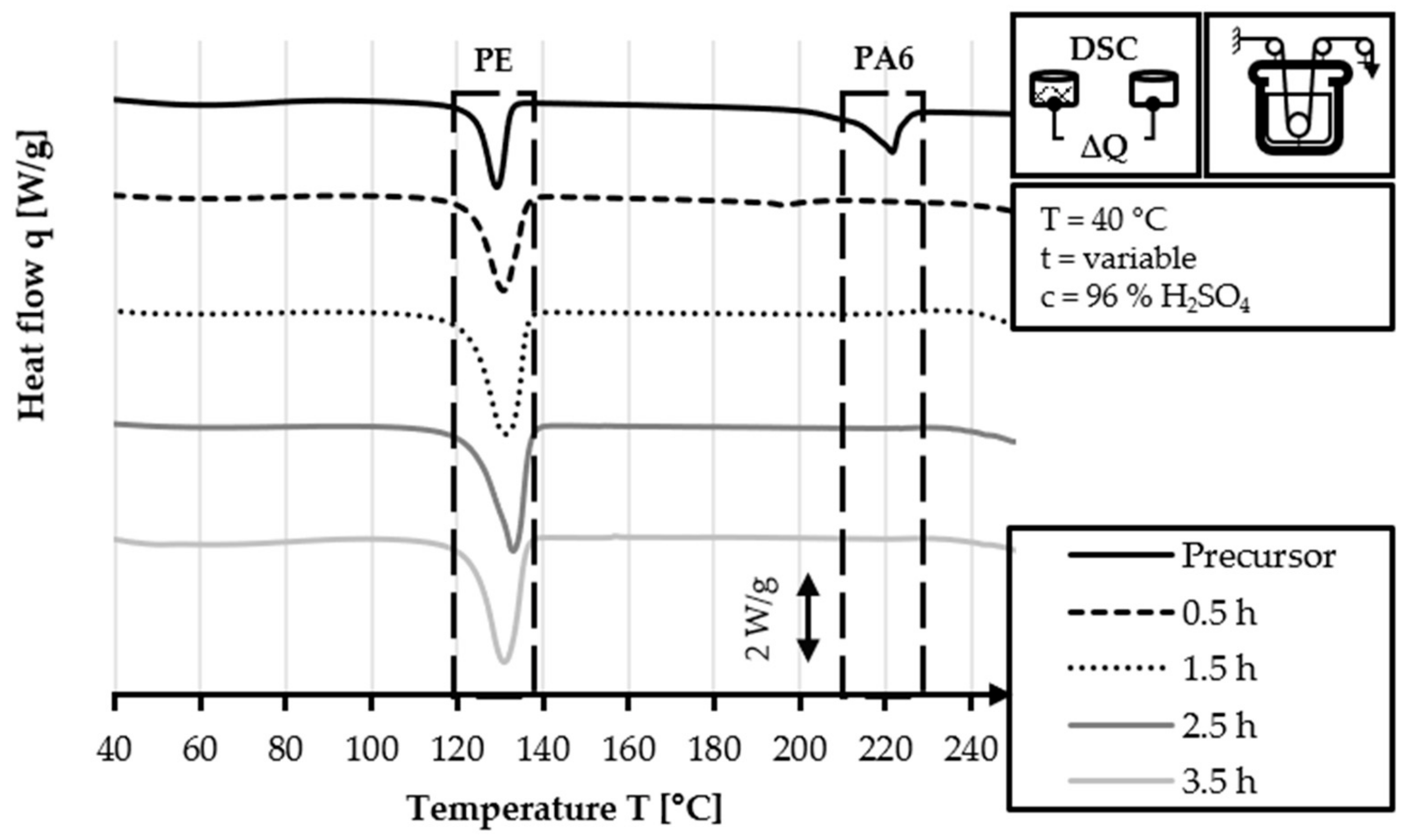 Fibers 11 00075 g007