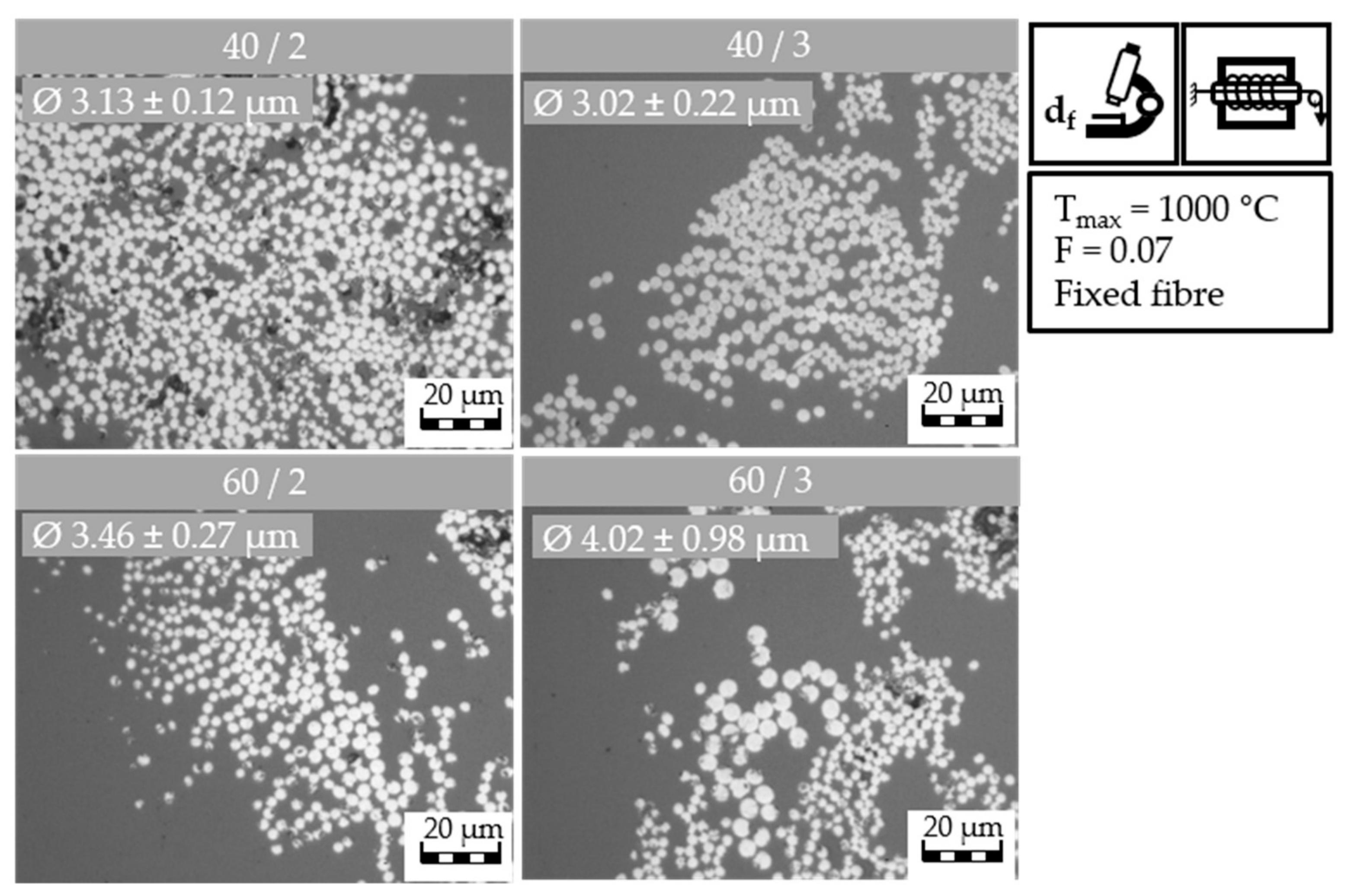 Fibers 11 00075 g008
