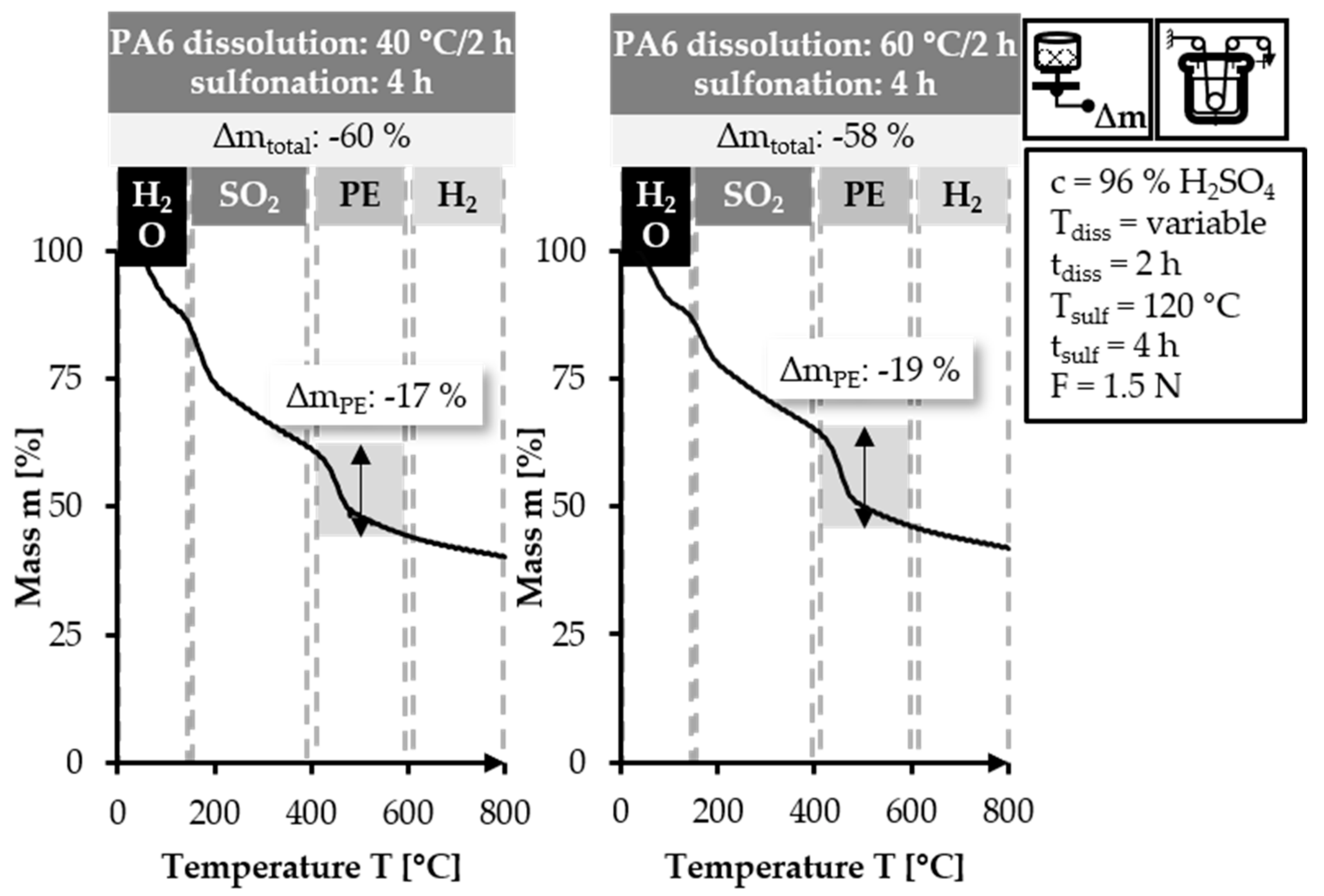 Fibers 11 00075 g010