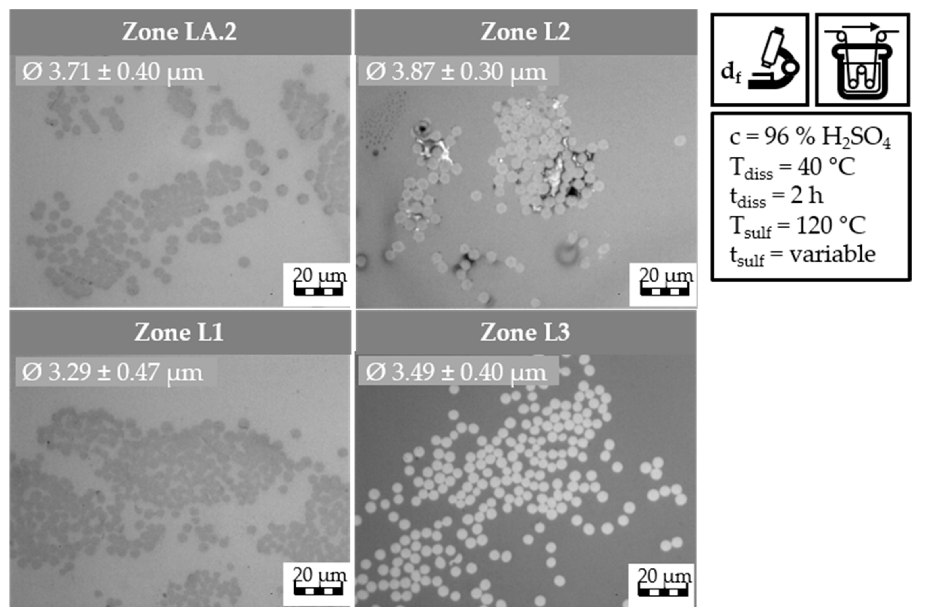 Fibers 11 00075 g015