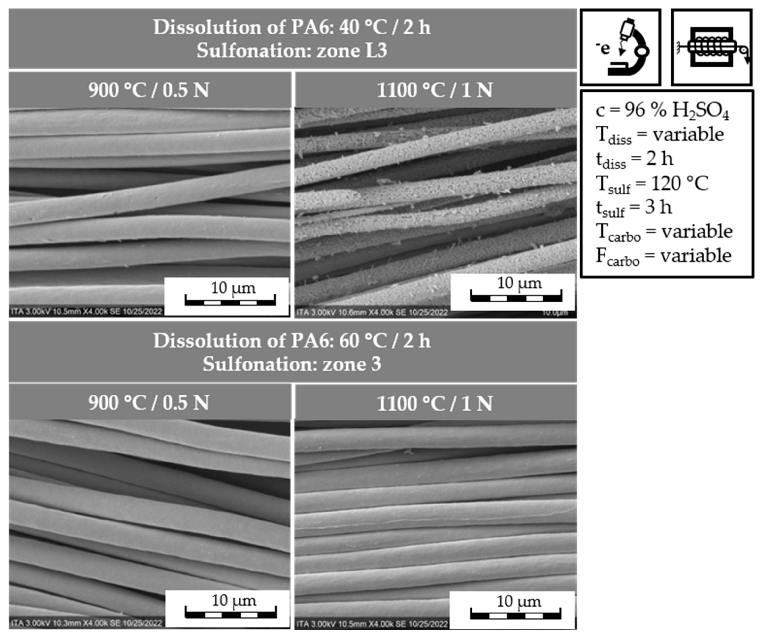 Fibers 11 00075 g017