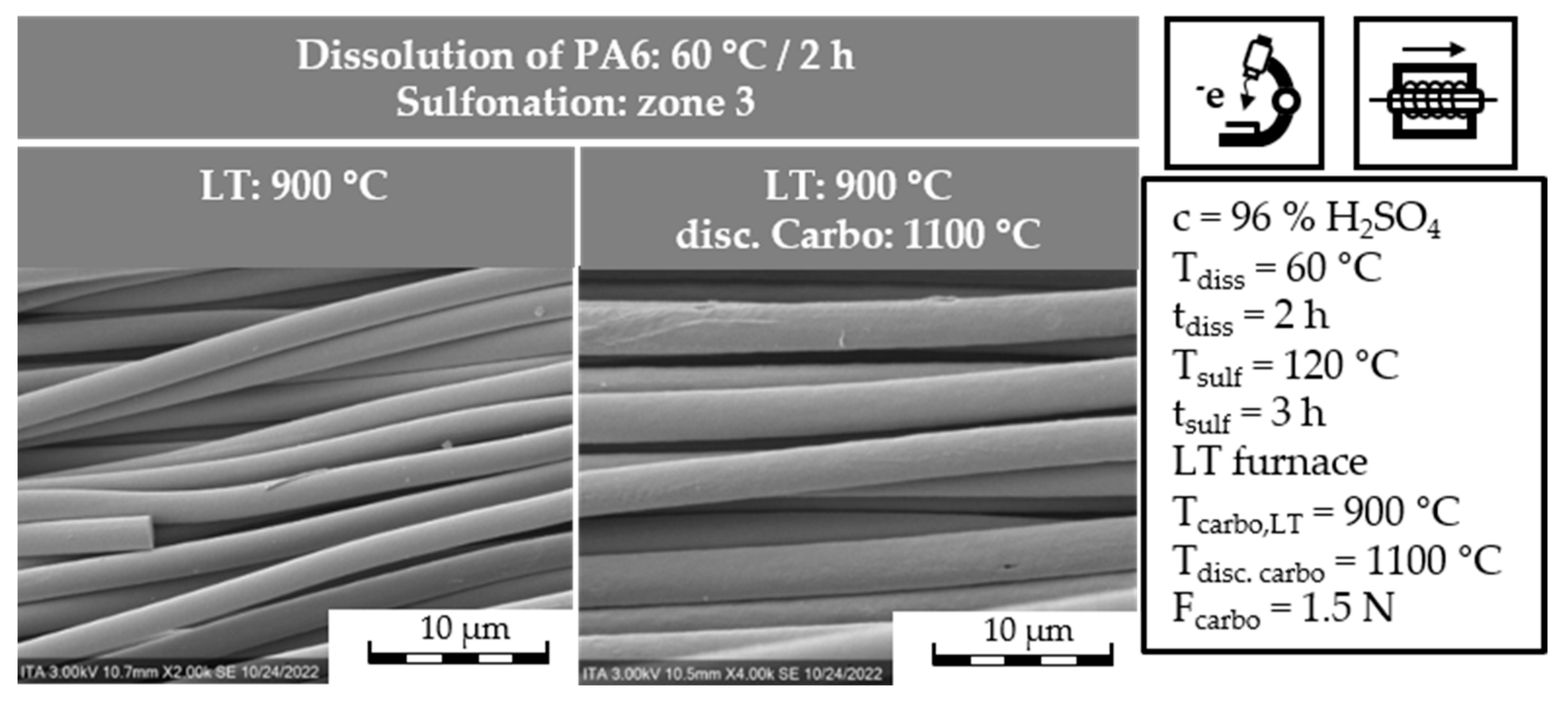 Fibers 11 00075 g018