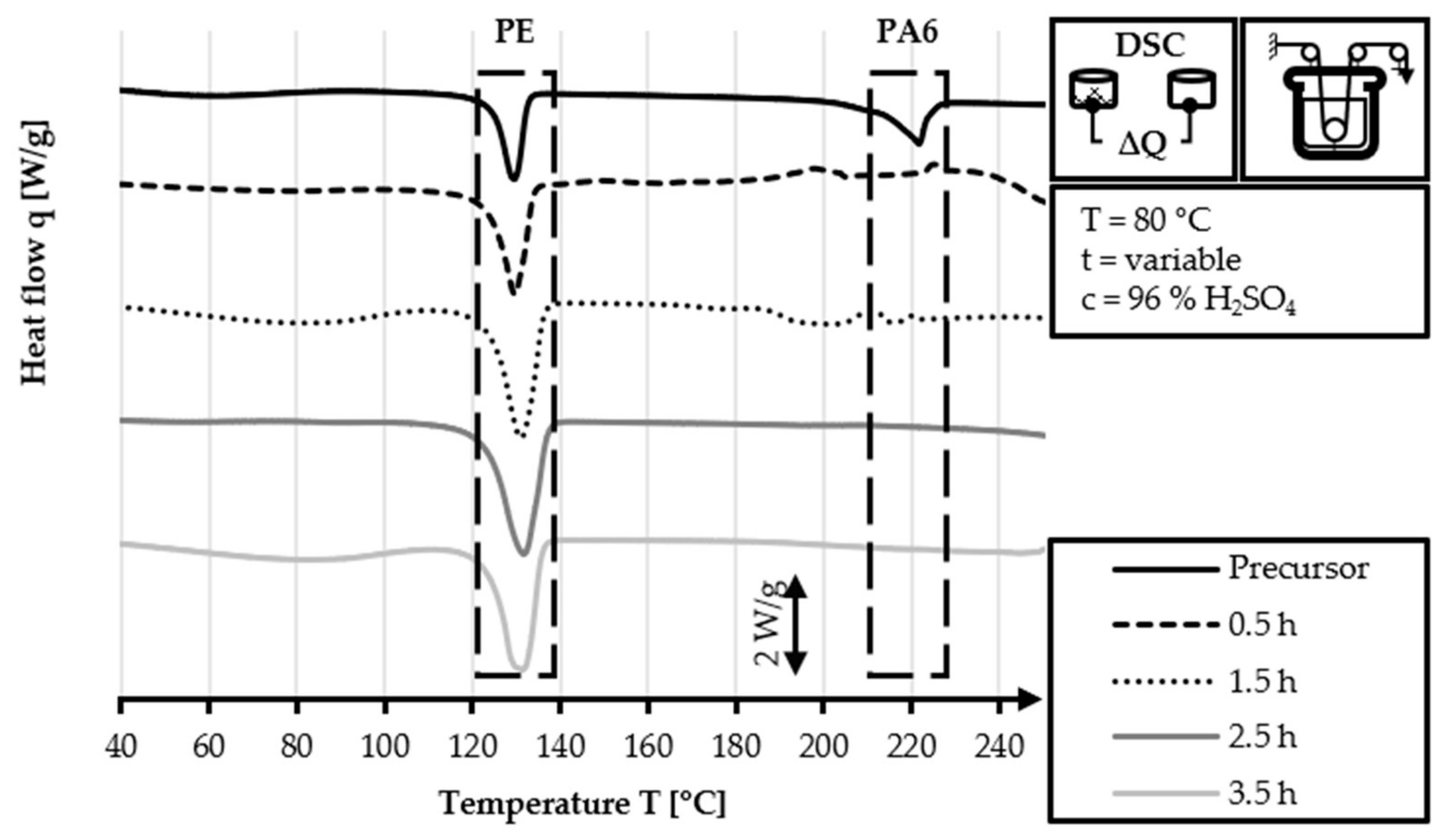 Fibers 11 00075 g0a2