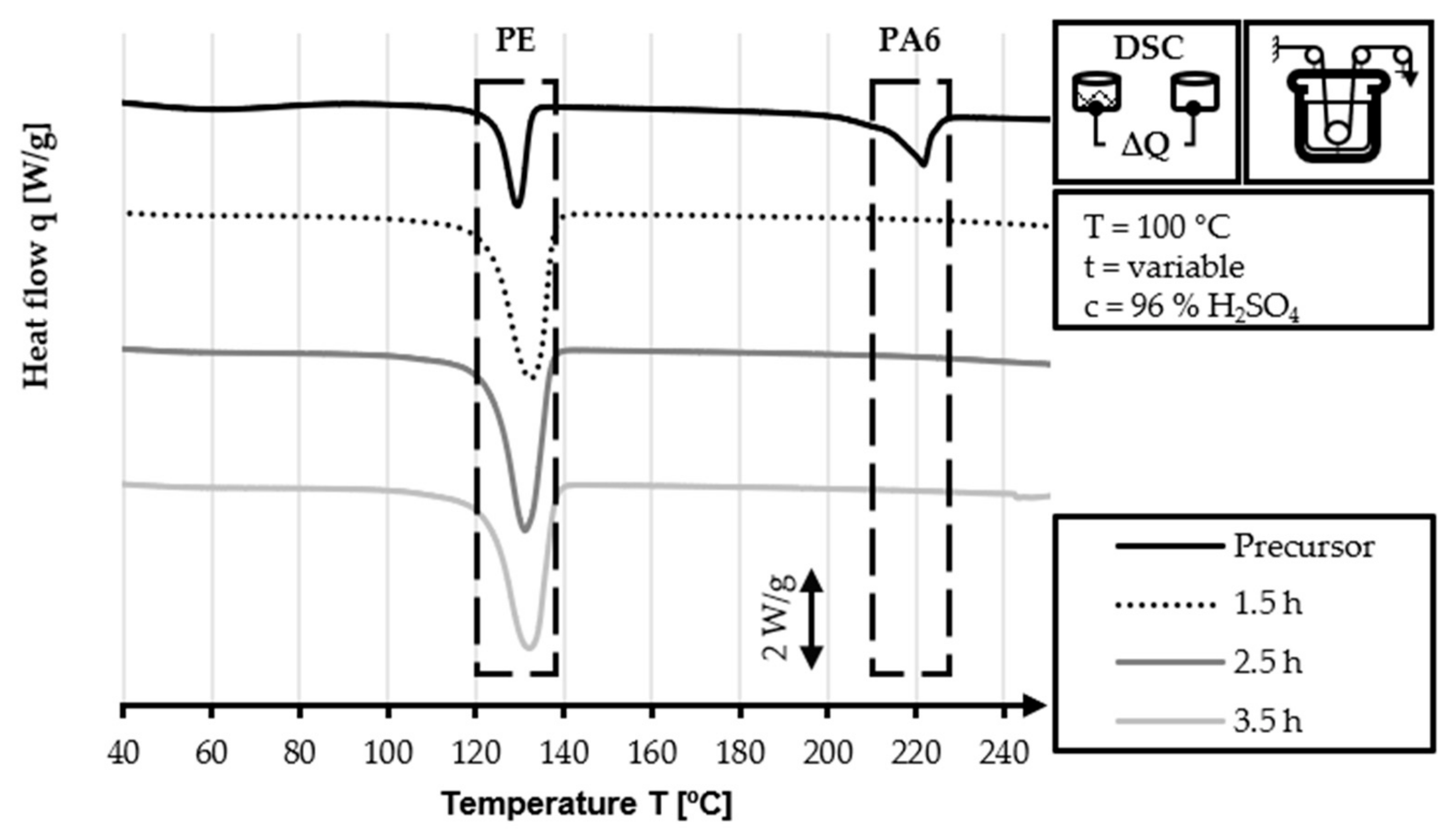 Fibers 11 00075 g0a3