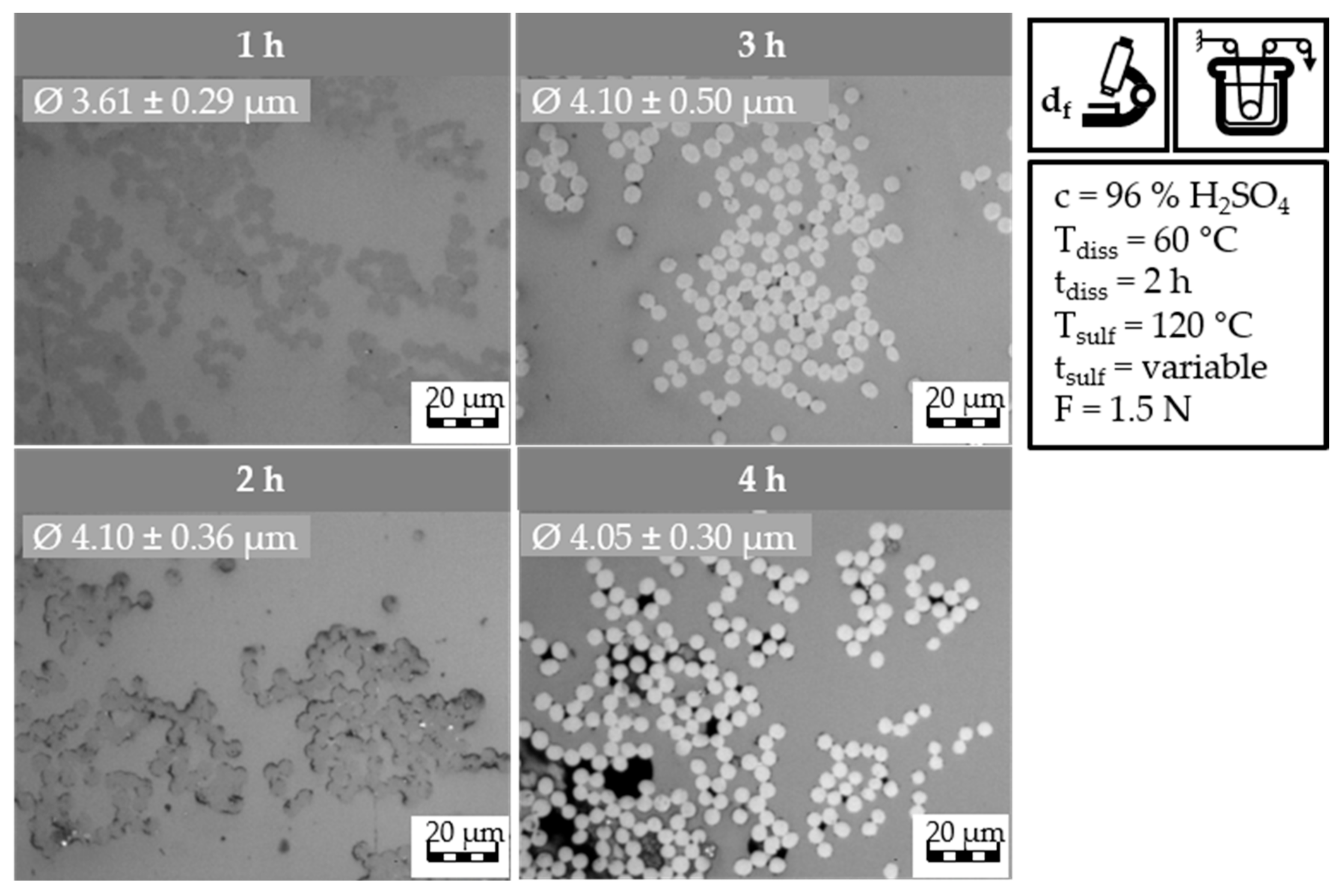 Fibers 11 00075 g0a6