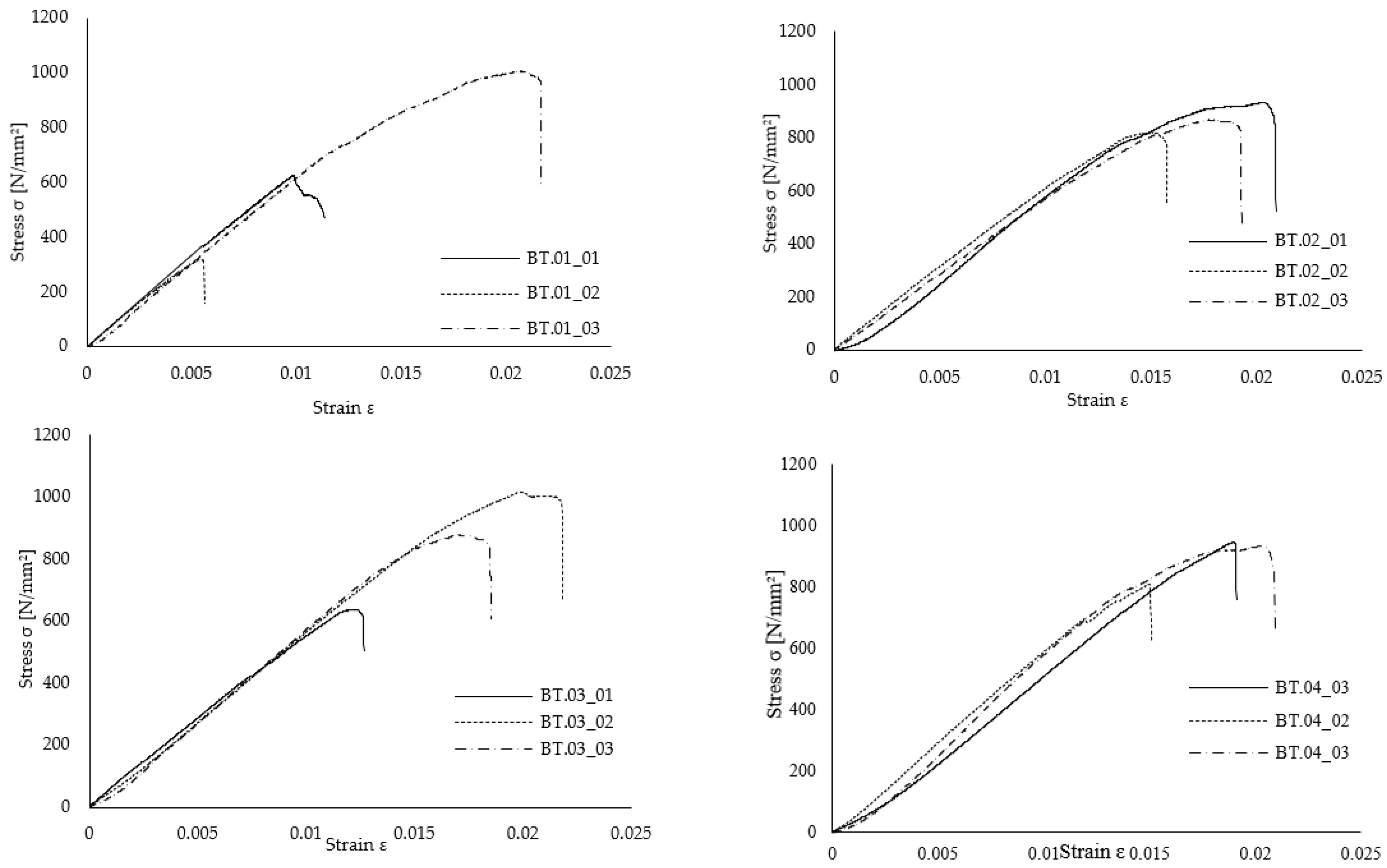 Fibers 11 00076 g003