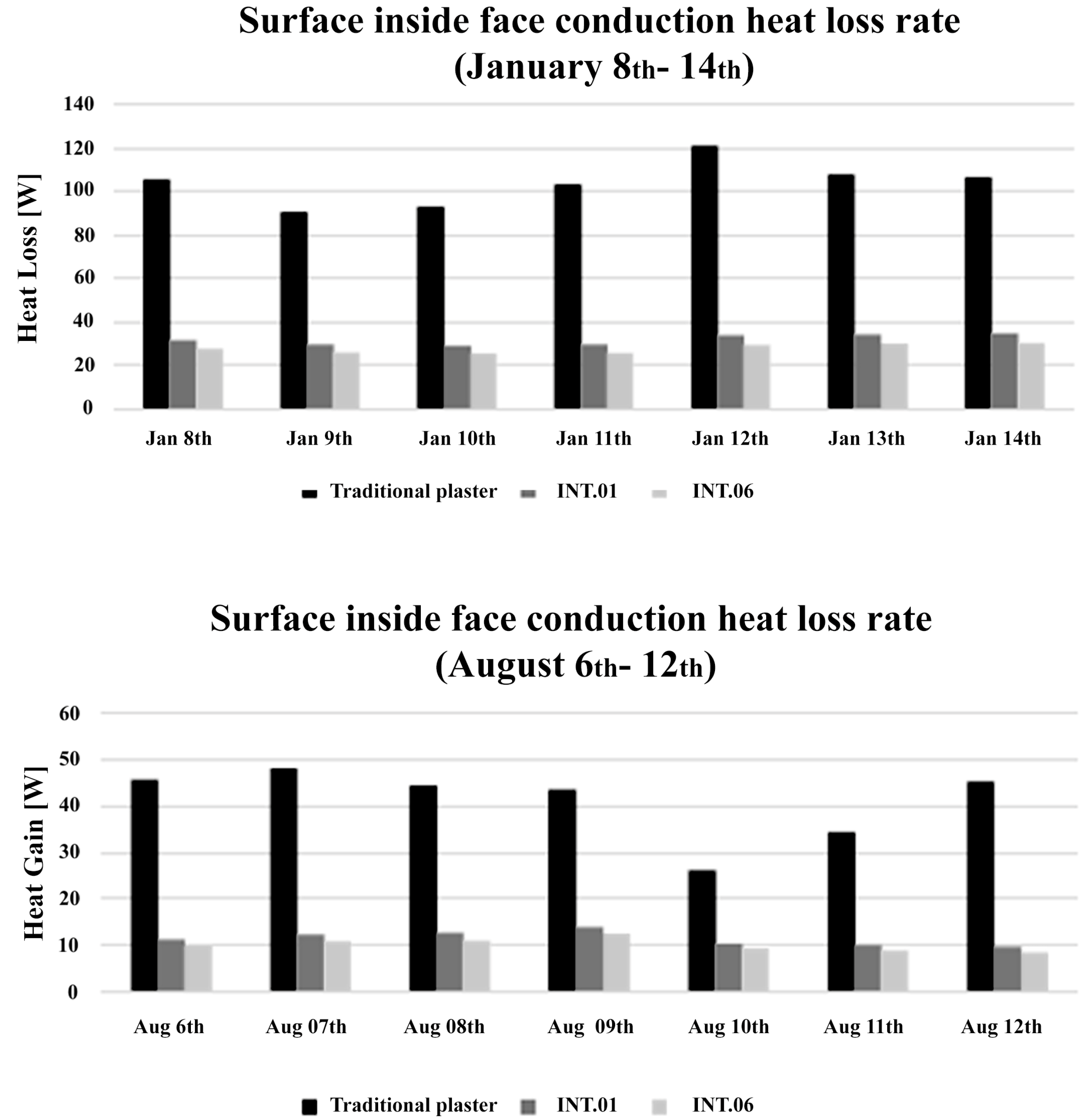 Fibers 11 00076 g009