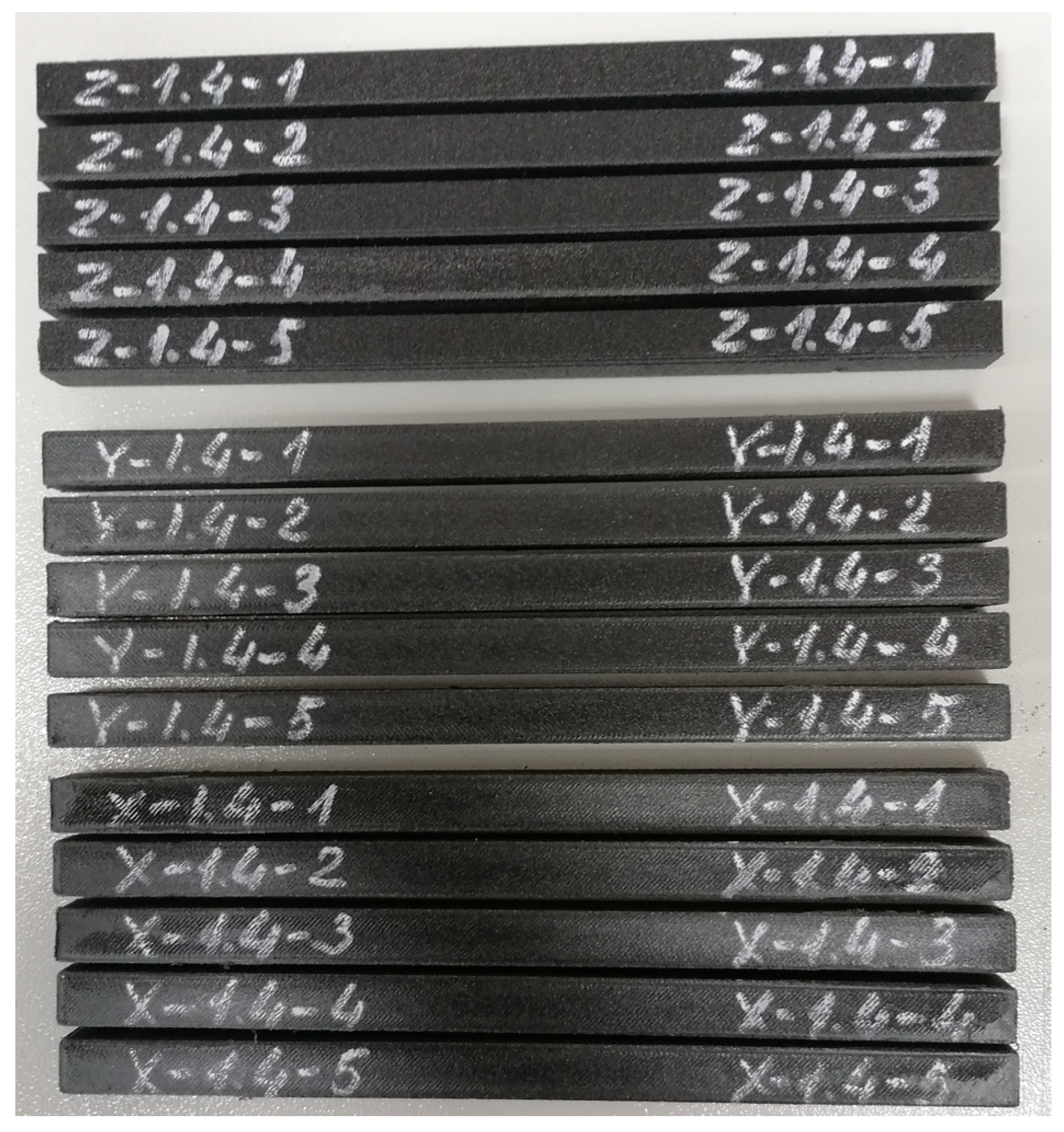 Fibers 11 00077 g005