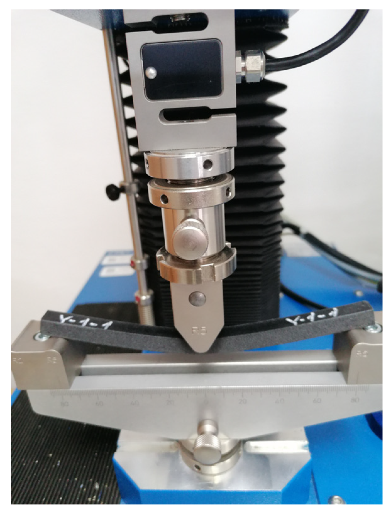 Fibers 11 00077 g006