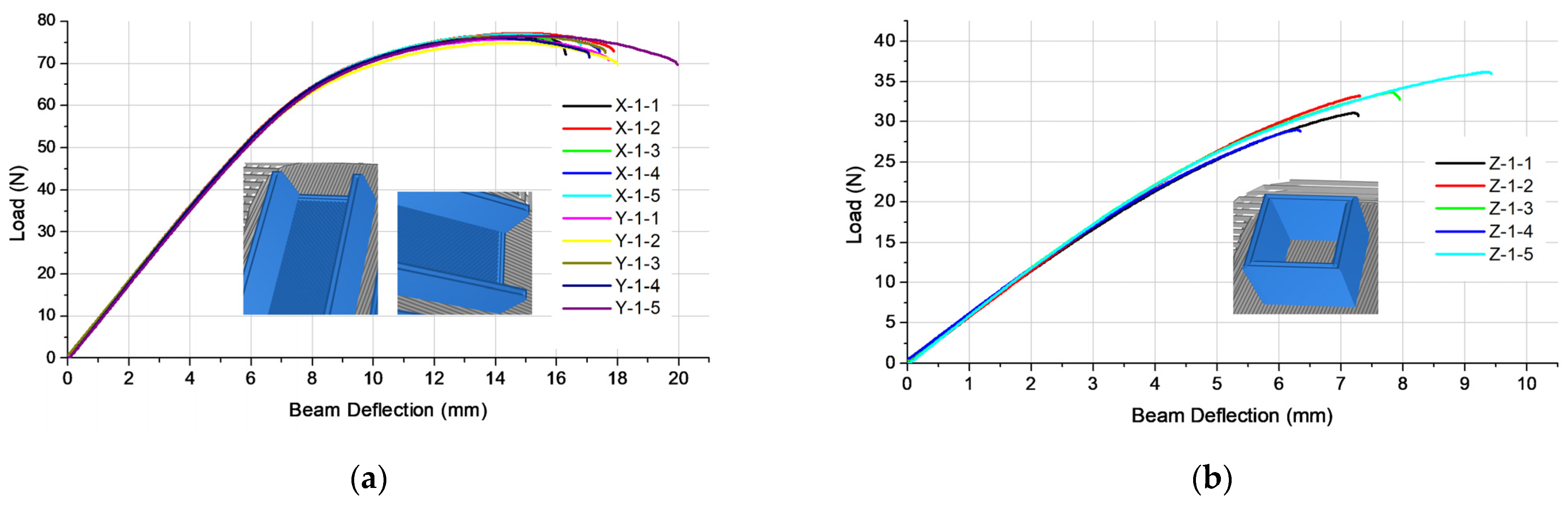 Fibers 11 00077 g007