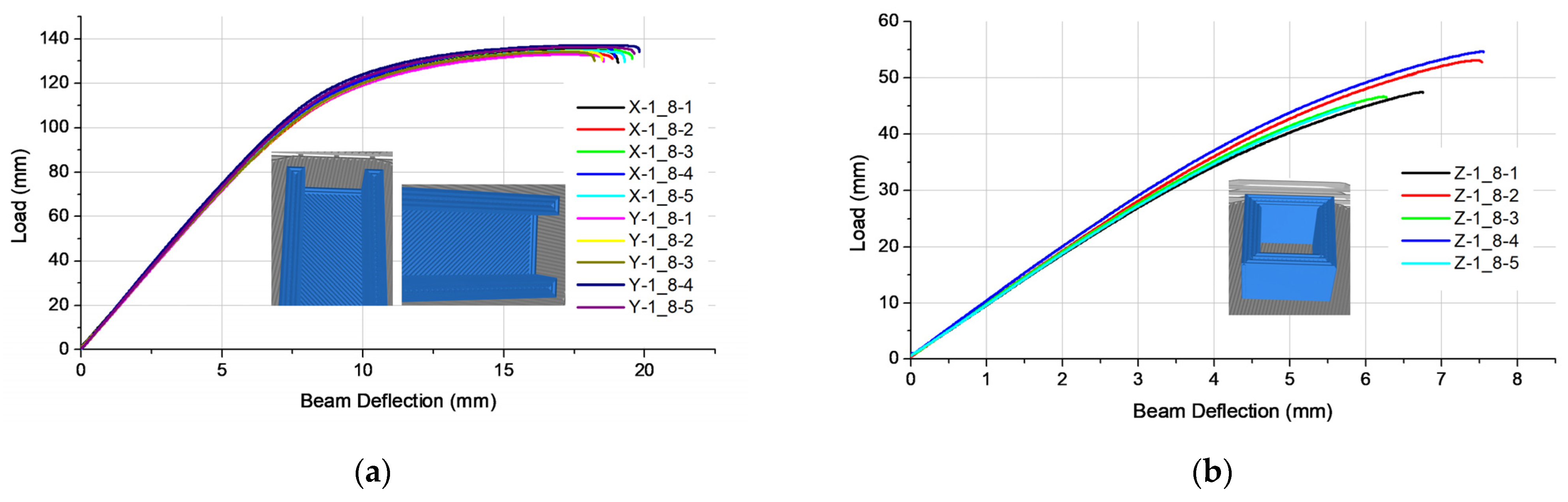 Fibers 11 00077 g009