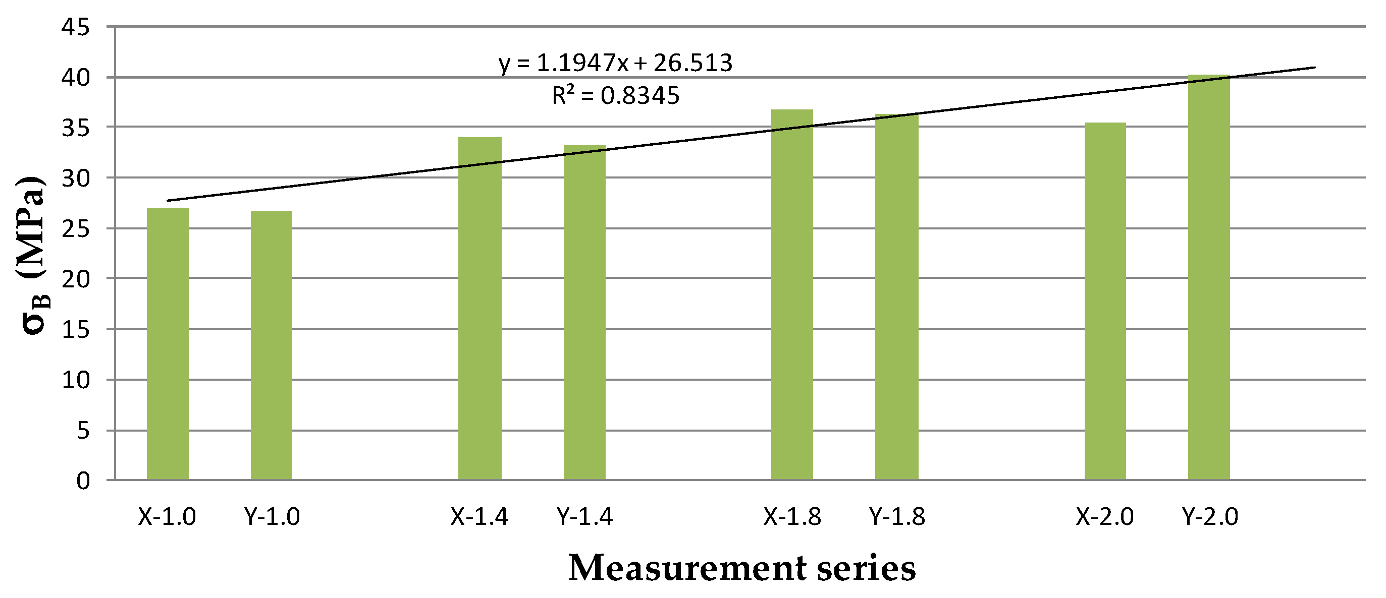 Fibers 11 00077 g011