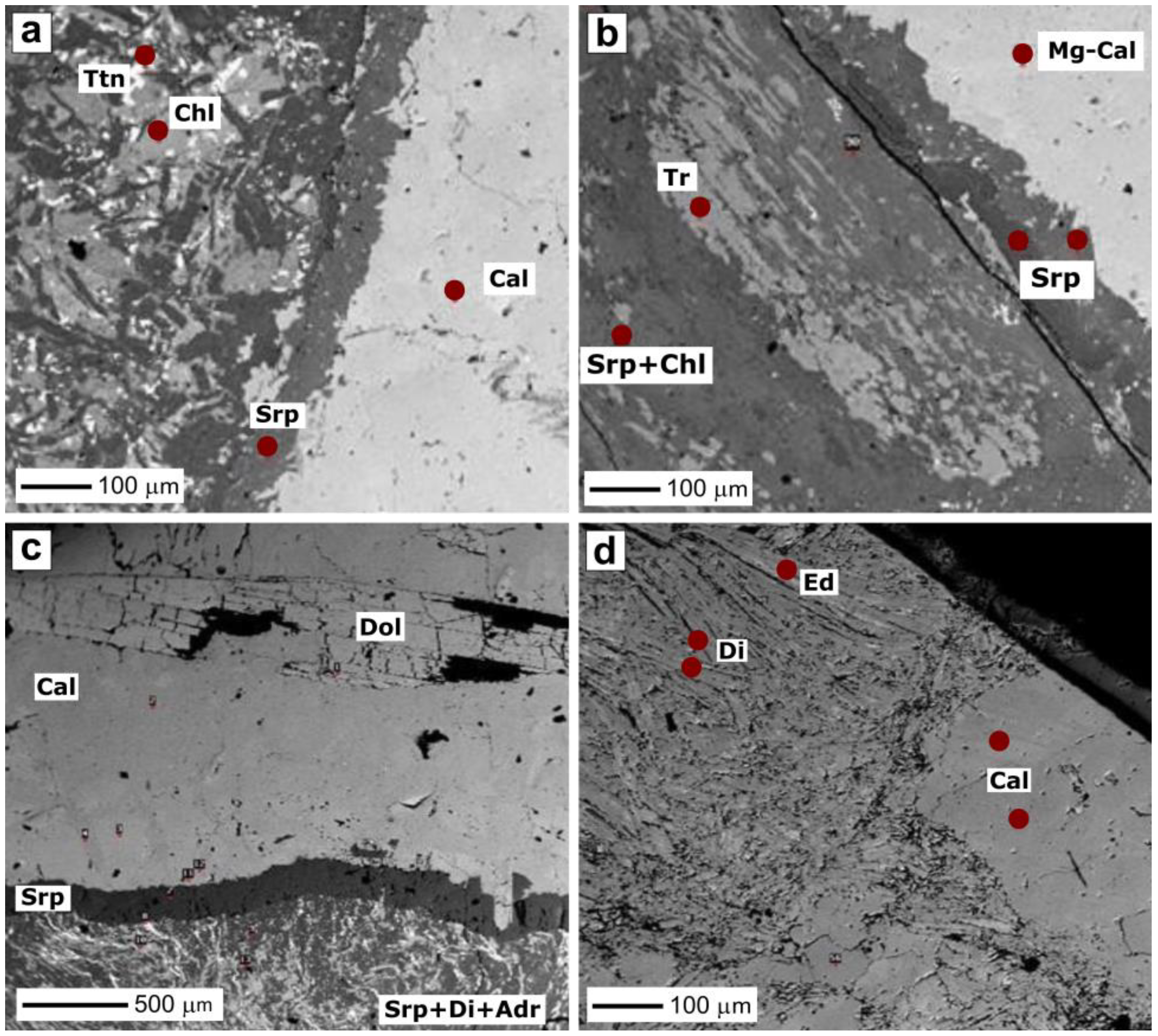 Fibers 11 00081 g008