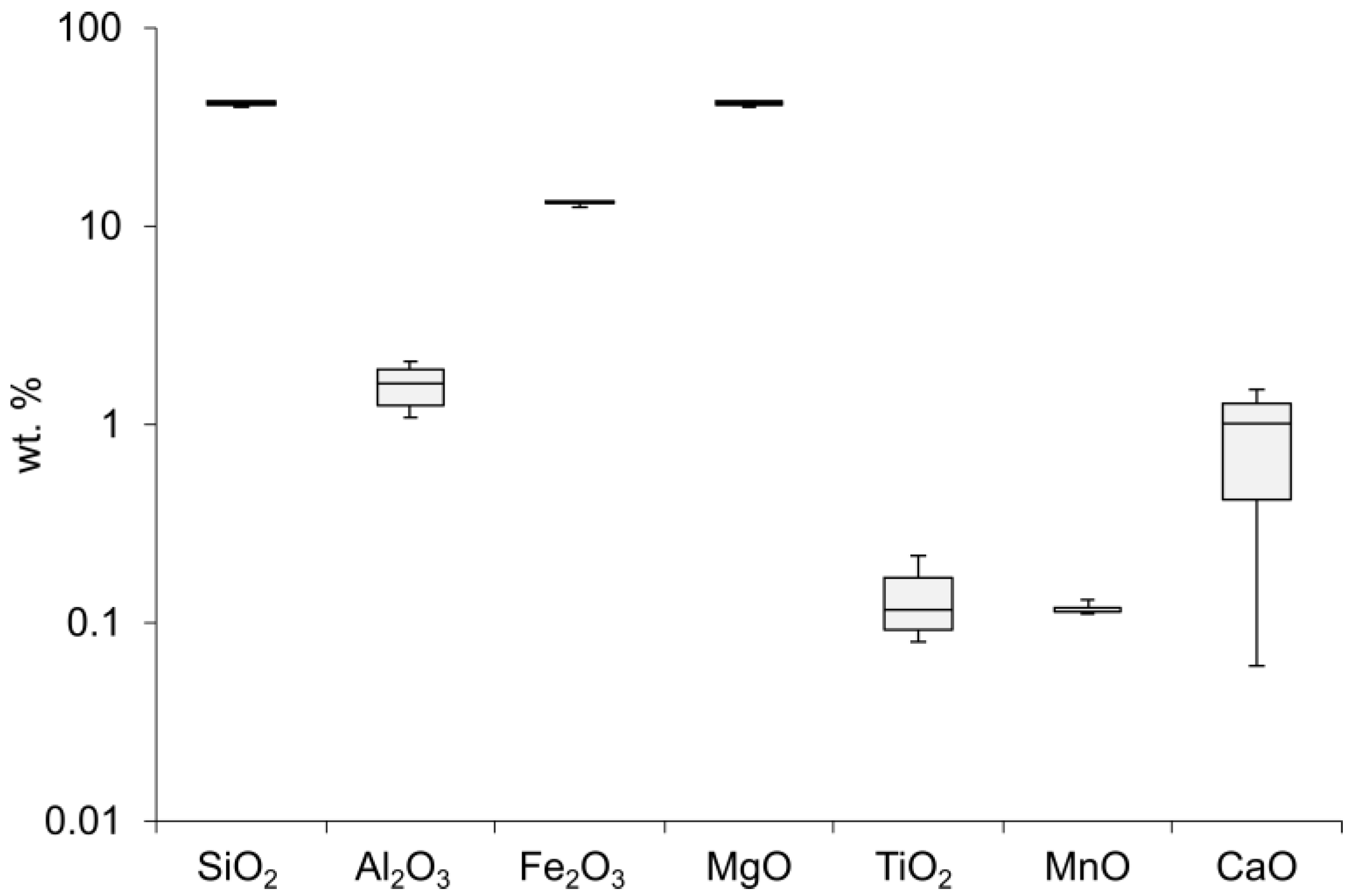 Fibers 11 00081 g009