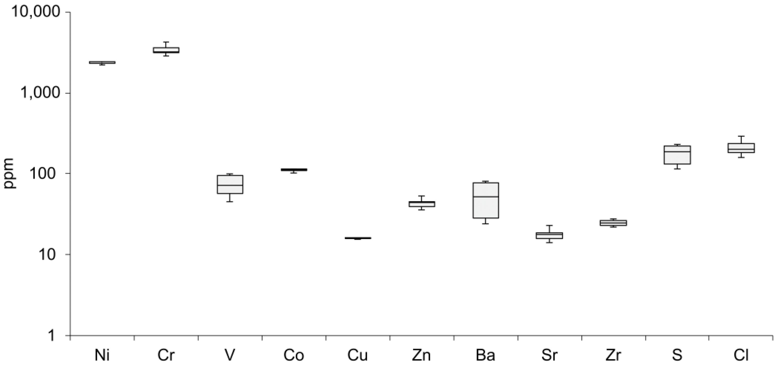 Fibers 11 00081 g010