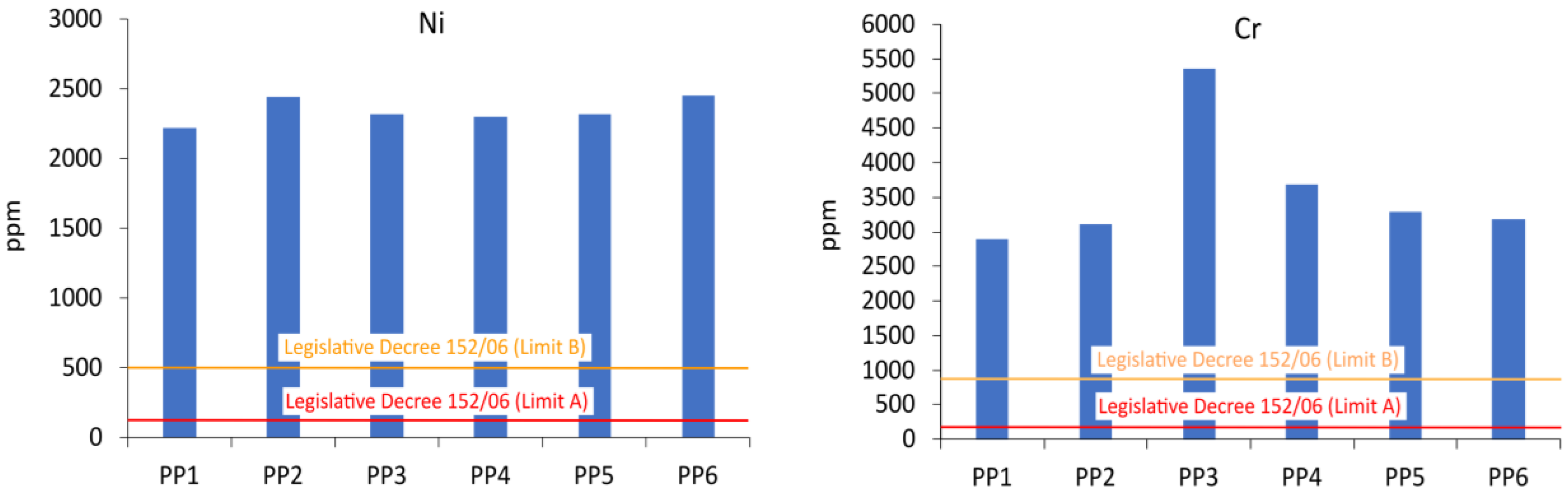 Fibers 11 00081 g013