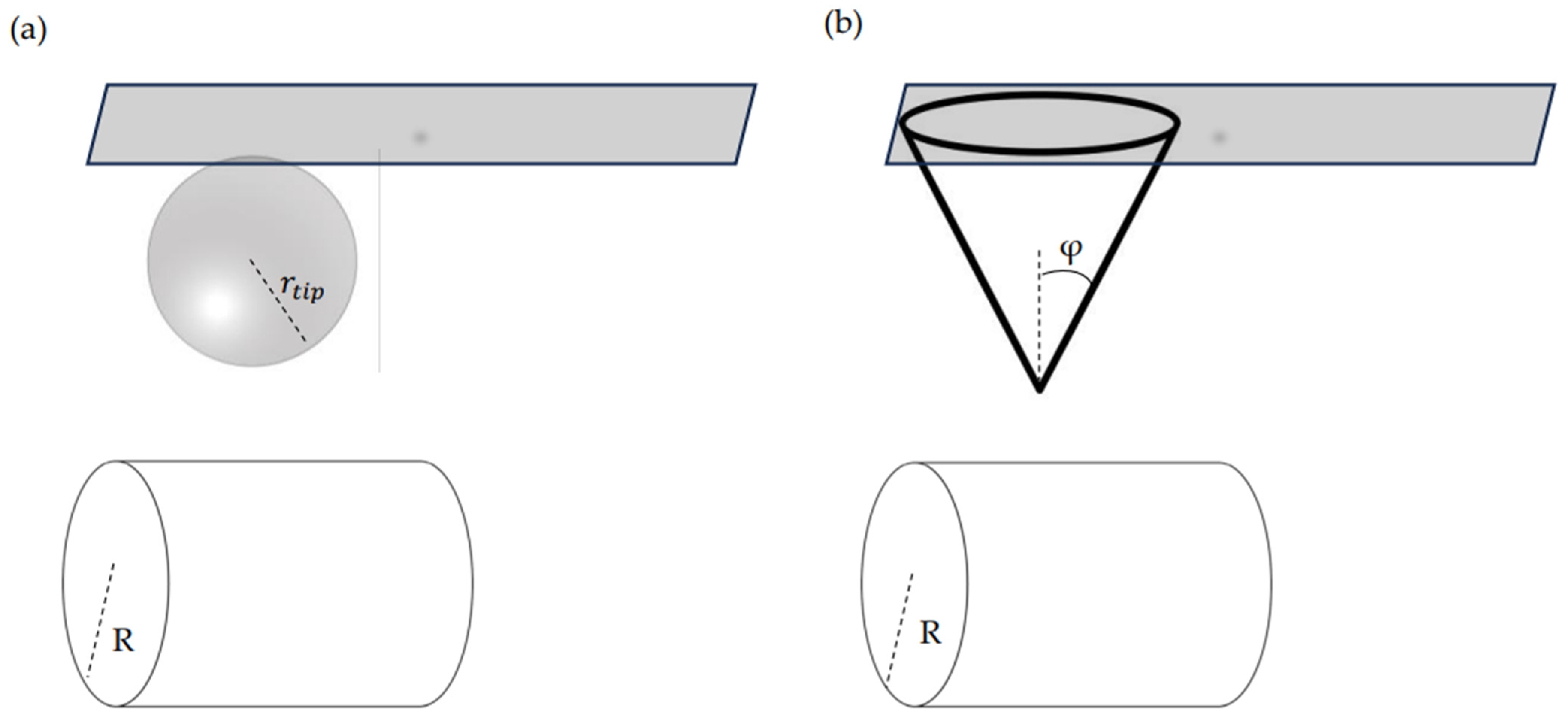 Fibers 11 00083 g003