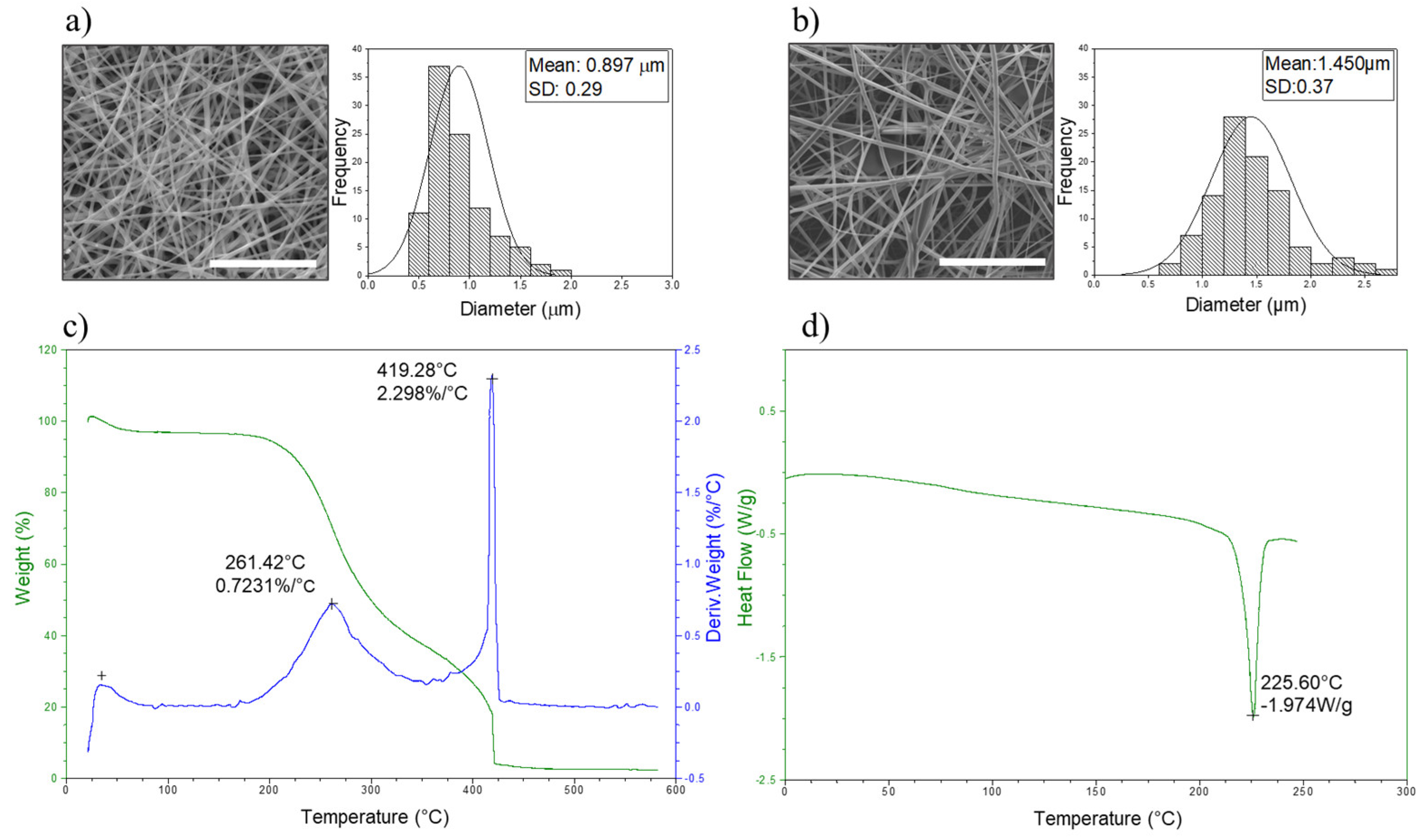 Fibers 11 00085 g002