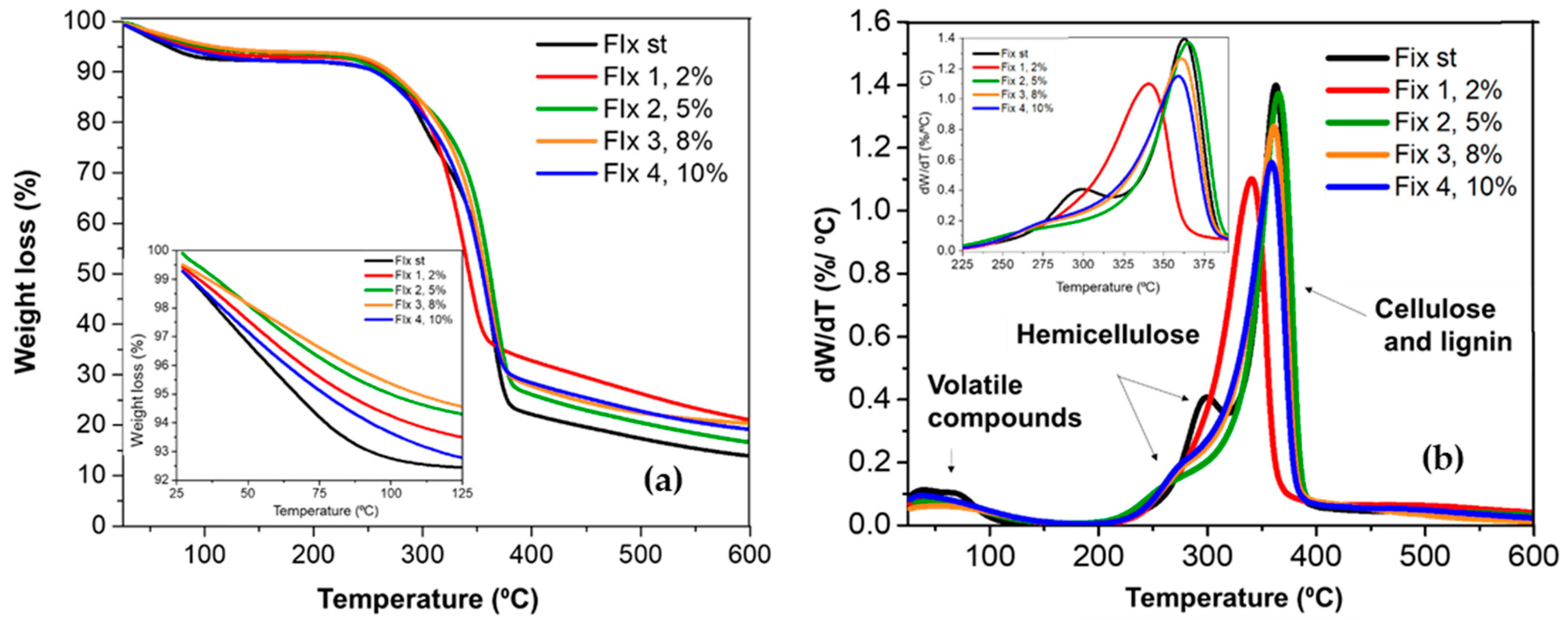Fibers 11 00086 g004 Fibers 11 00086 g004