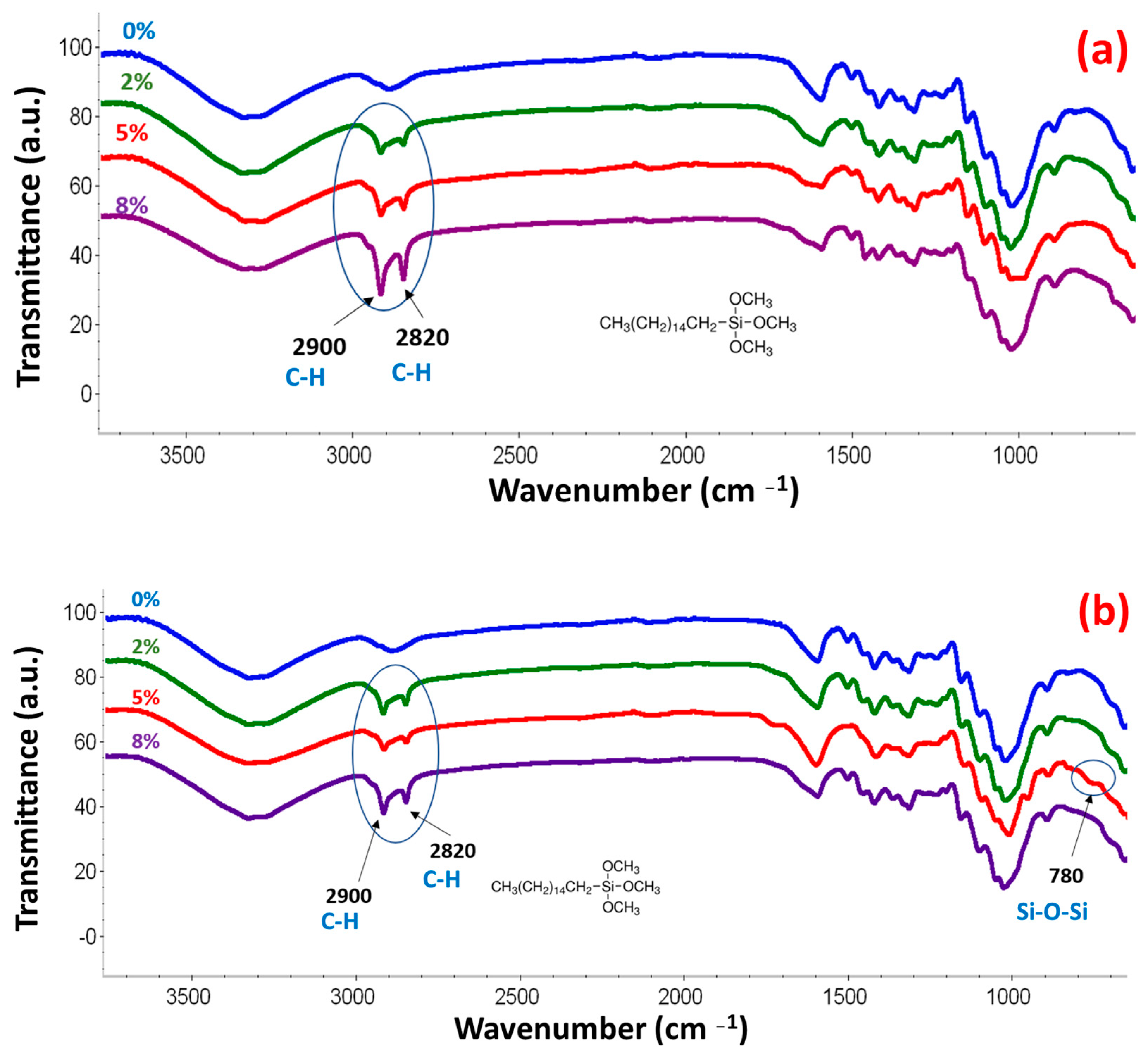 Fibers 11 00086 g011 Fibers 11 00086 g011