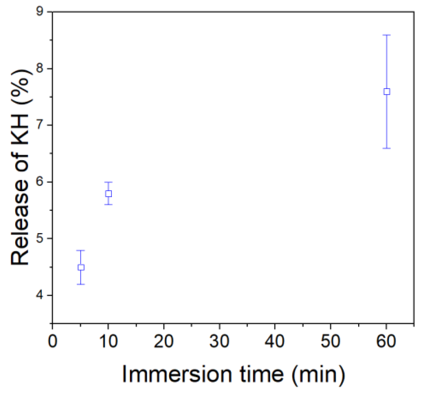 Fibers 11 00087 g005