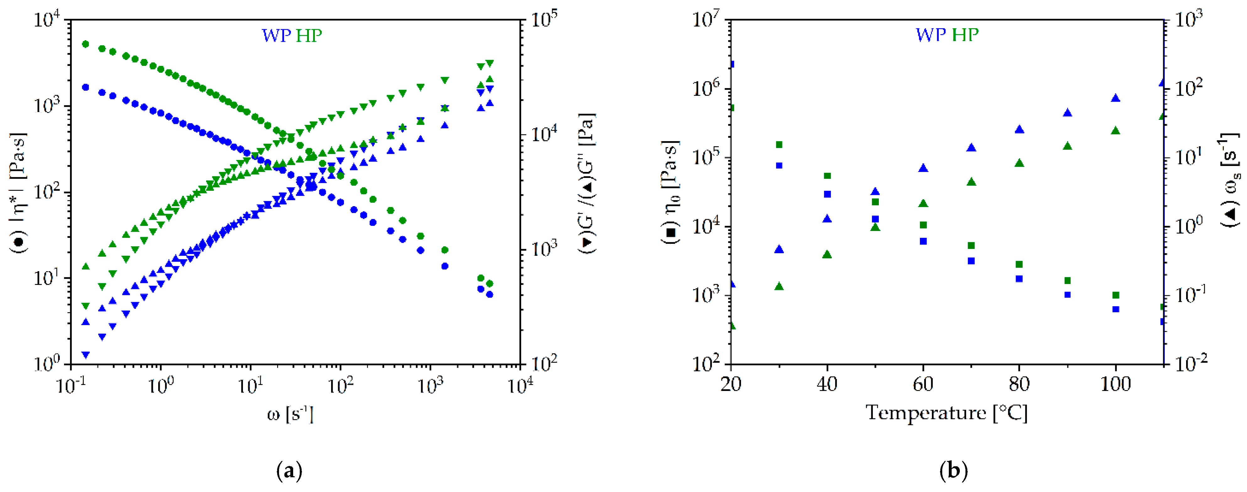 Fibers 11 00090 g003