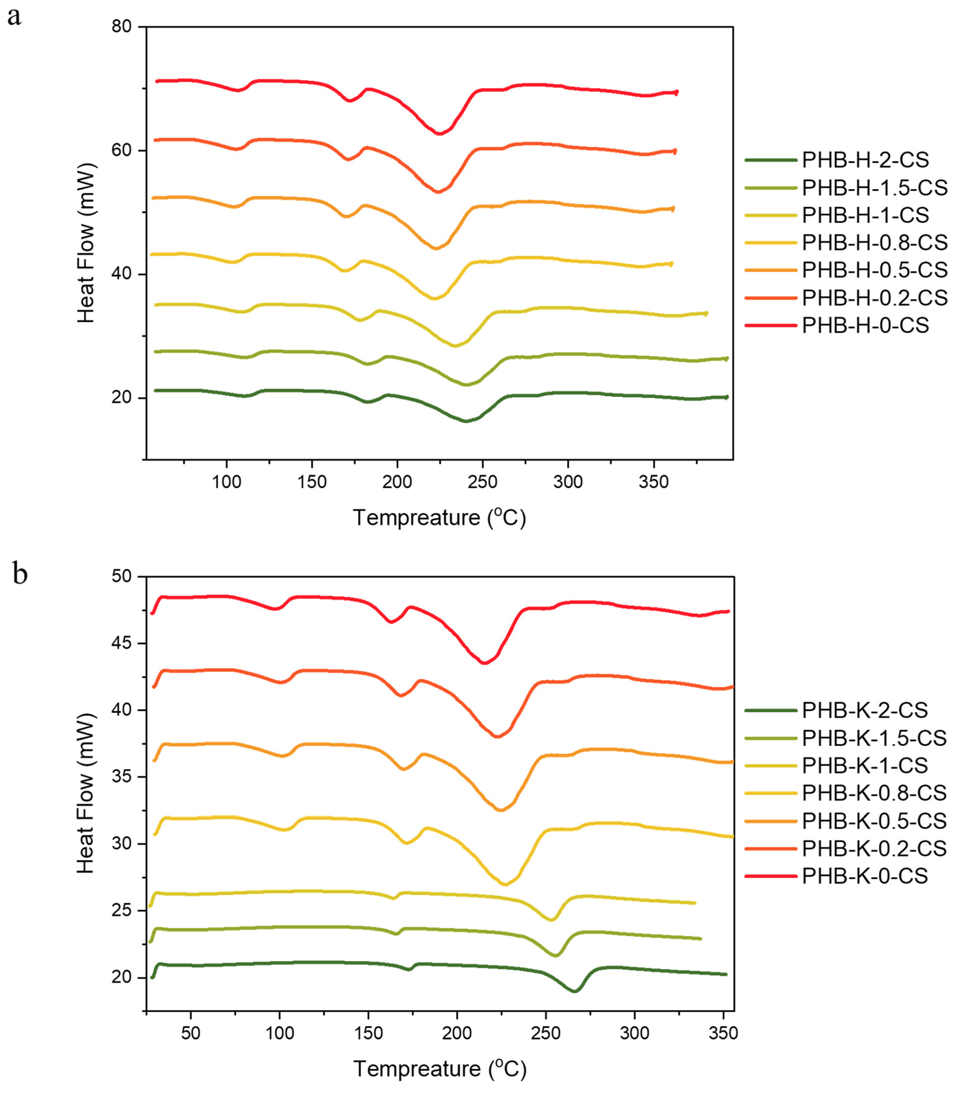 Fibers 11 00091 g006