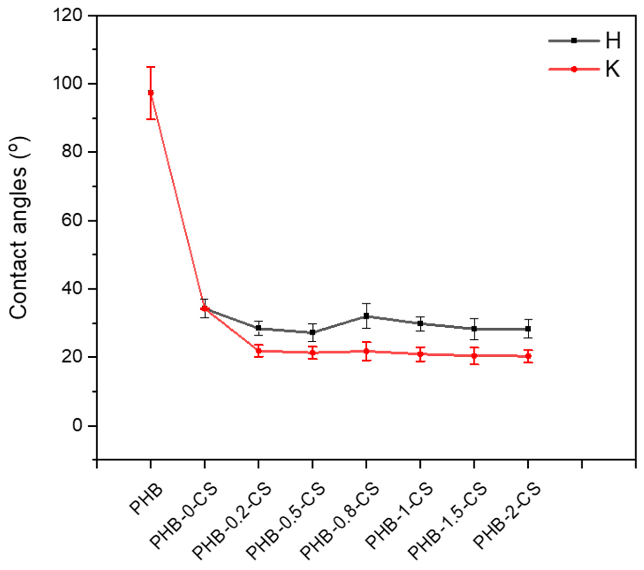 Fibers 11 00091 g007