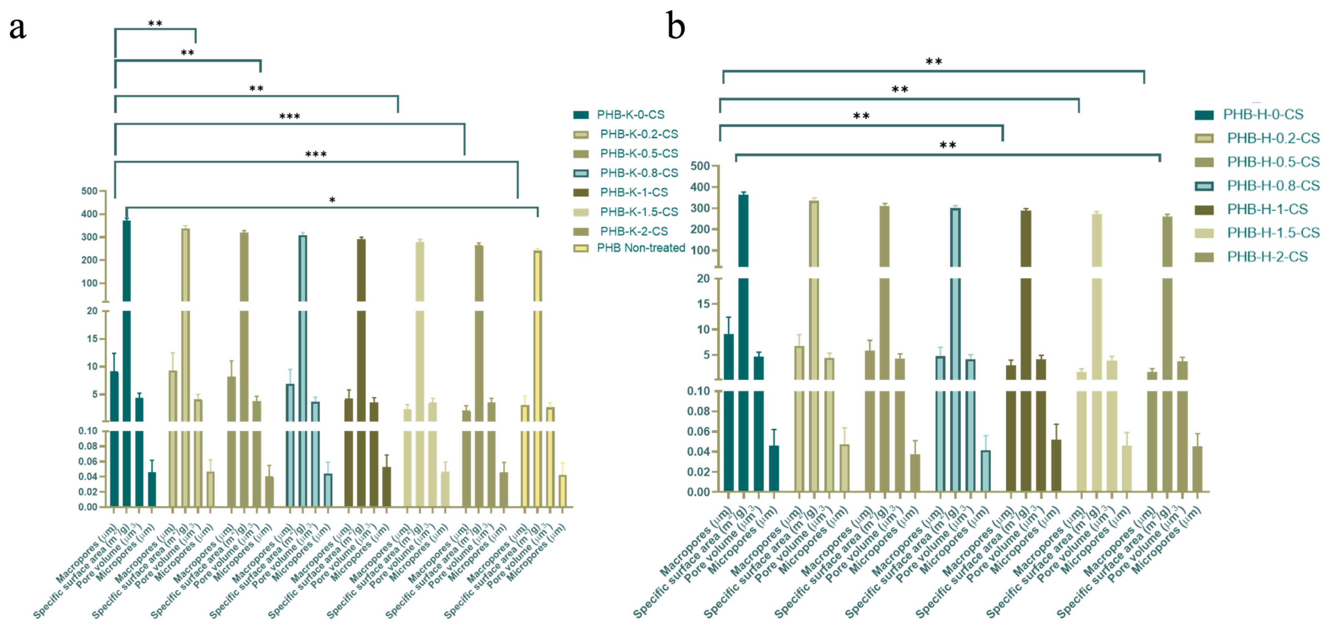 Fibers 11 00091 g008