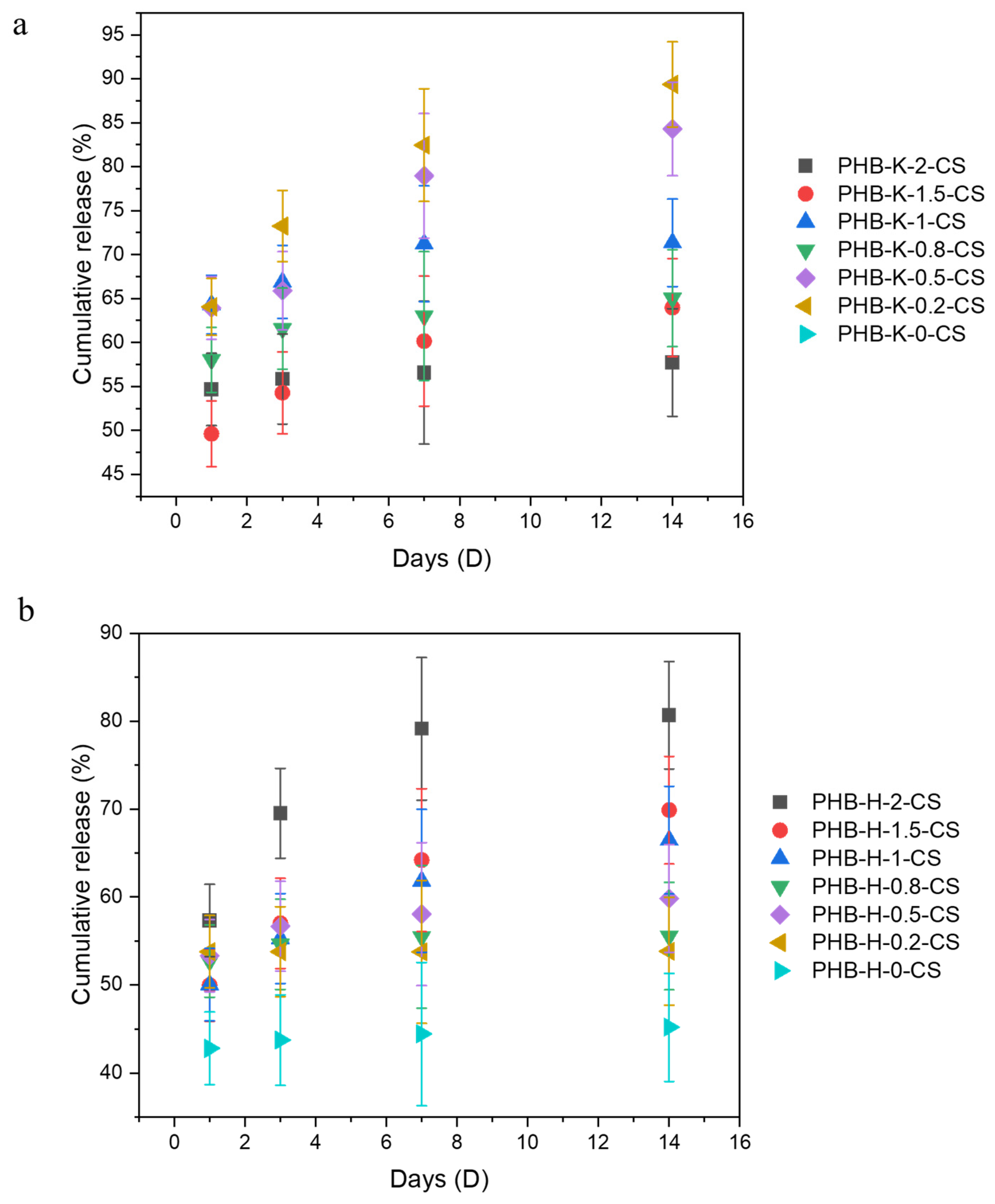 Fibers 11 00091 g009
