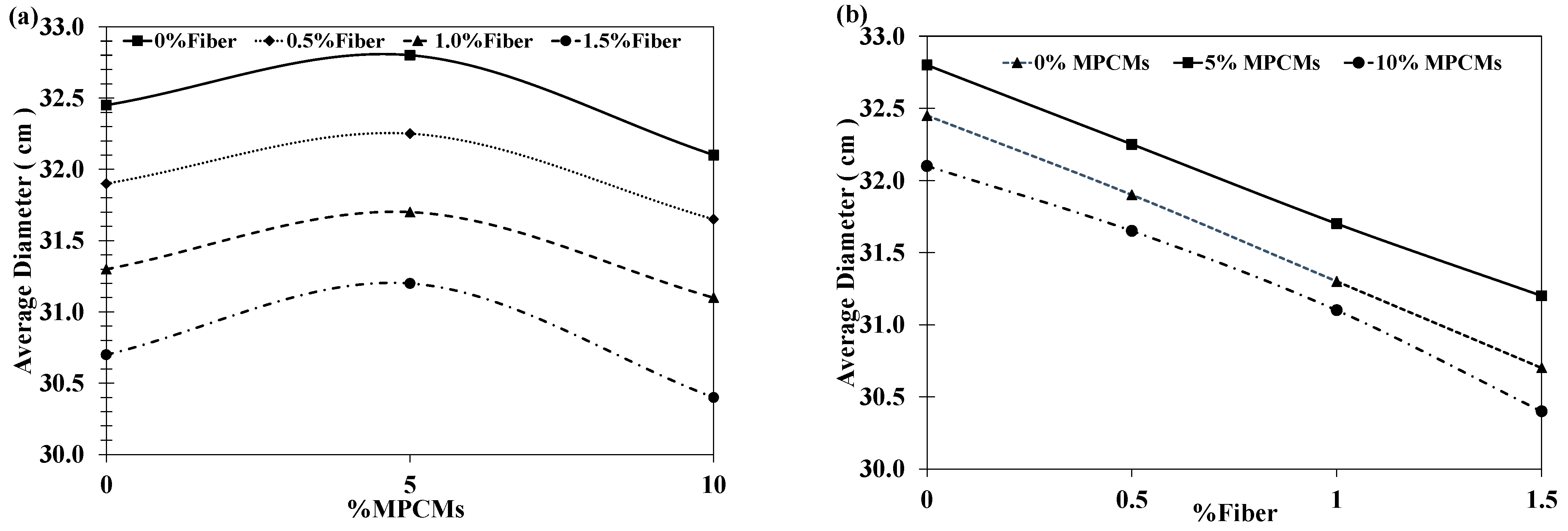 Fibers 11 00094 g005