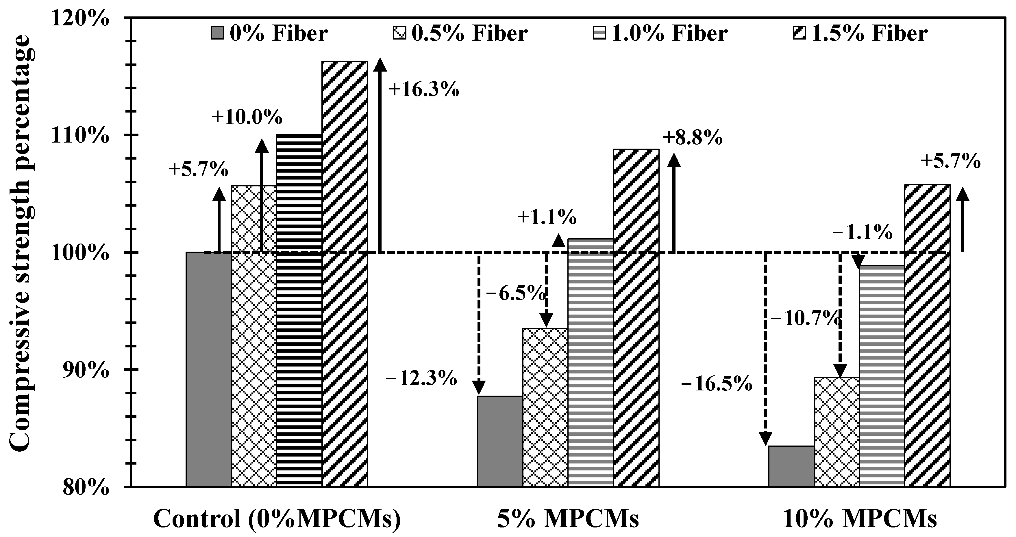 Fibers 11 00094 g006