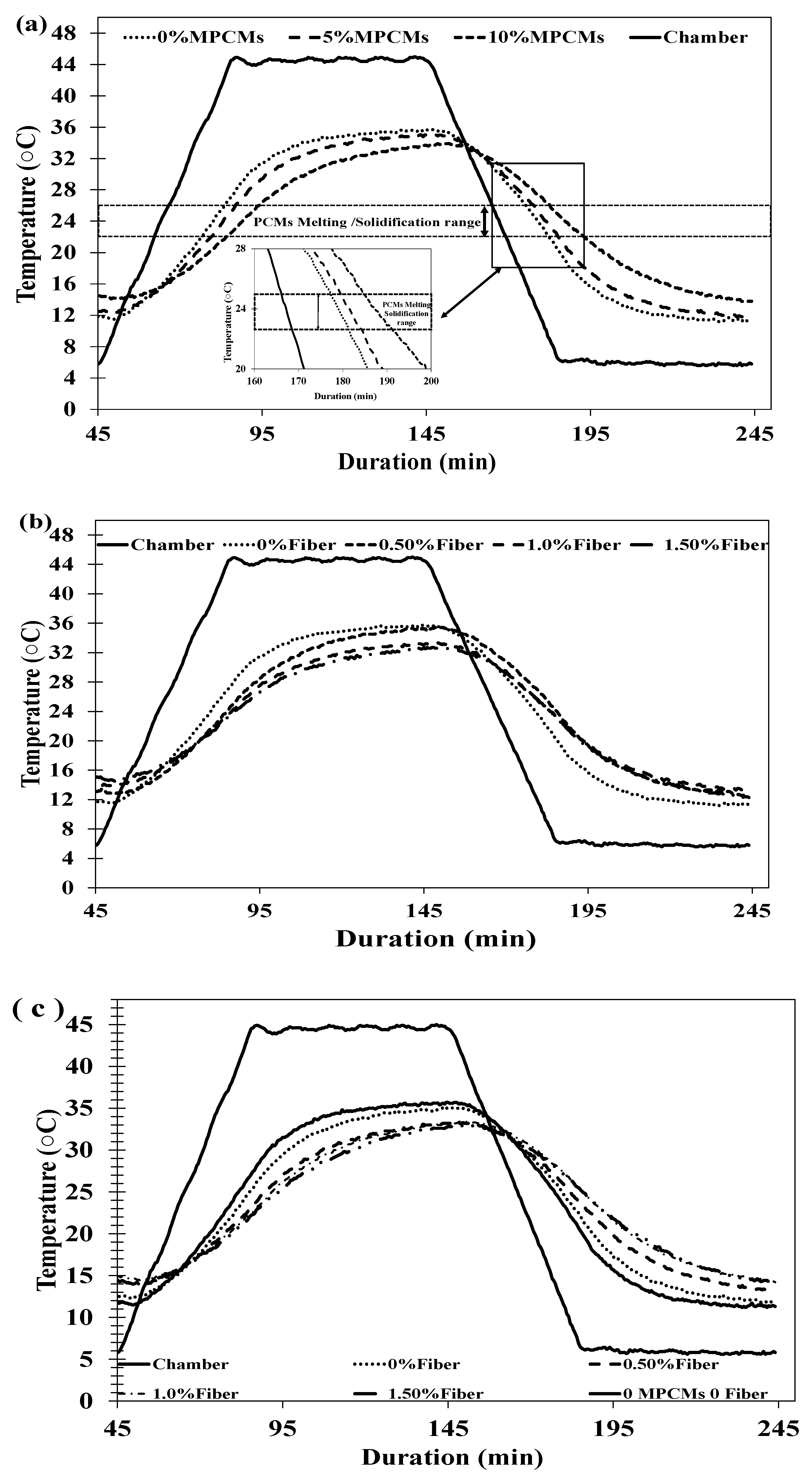 Fibers 11 00094 g014
