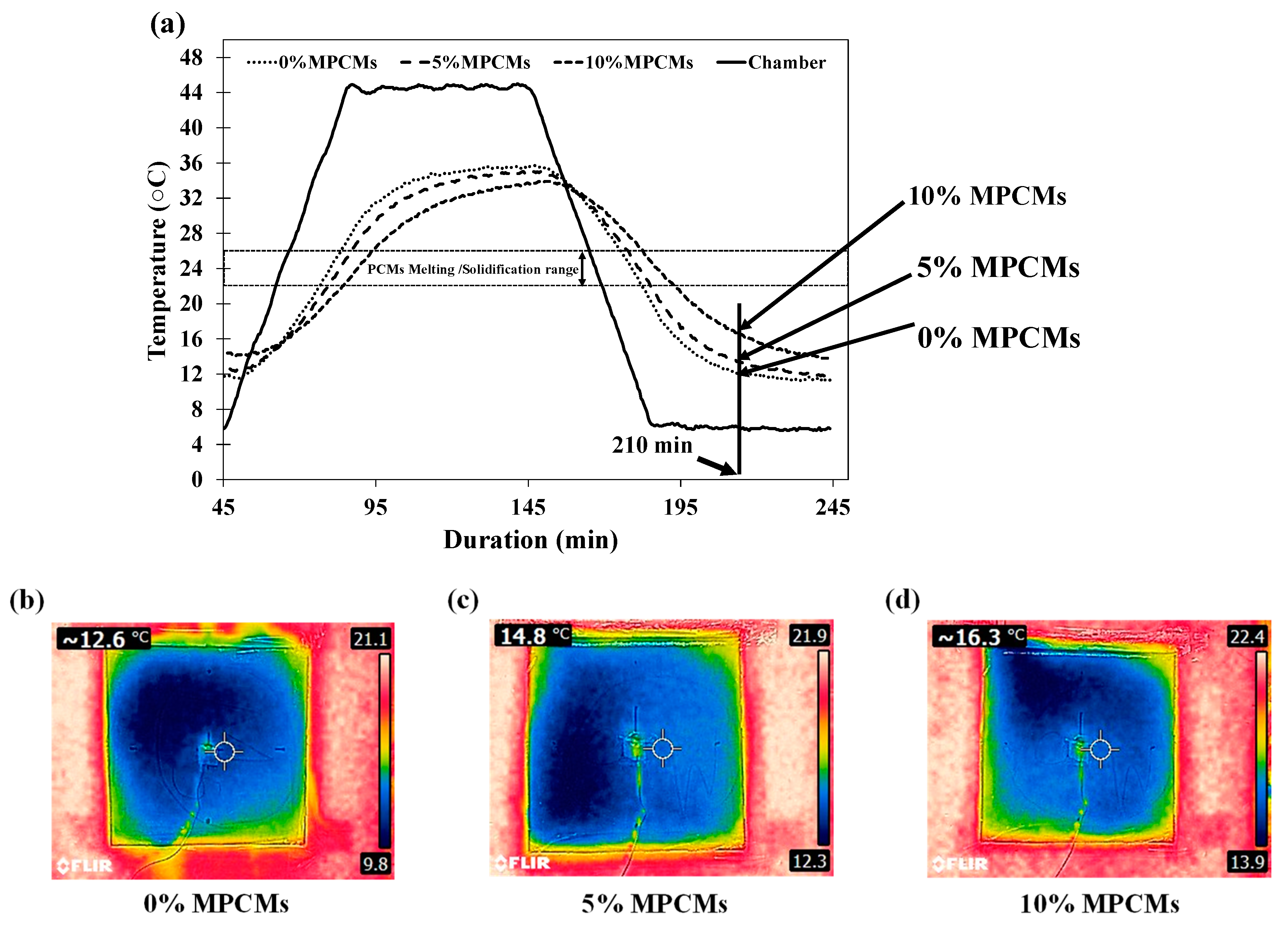 Fibers 11 00094 g015