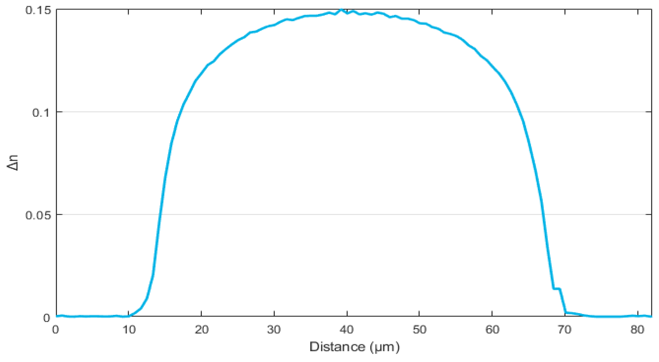 Fibers 11 00095 g004