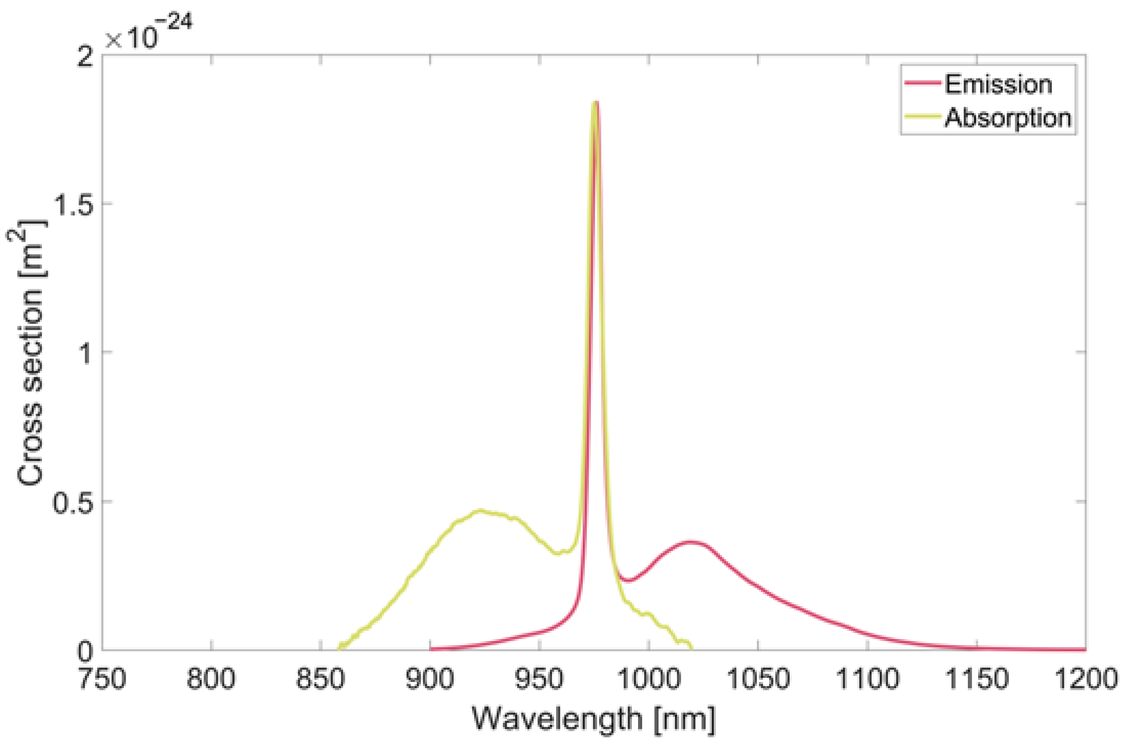 Fibers 11 00095 g005