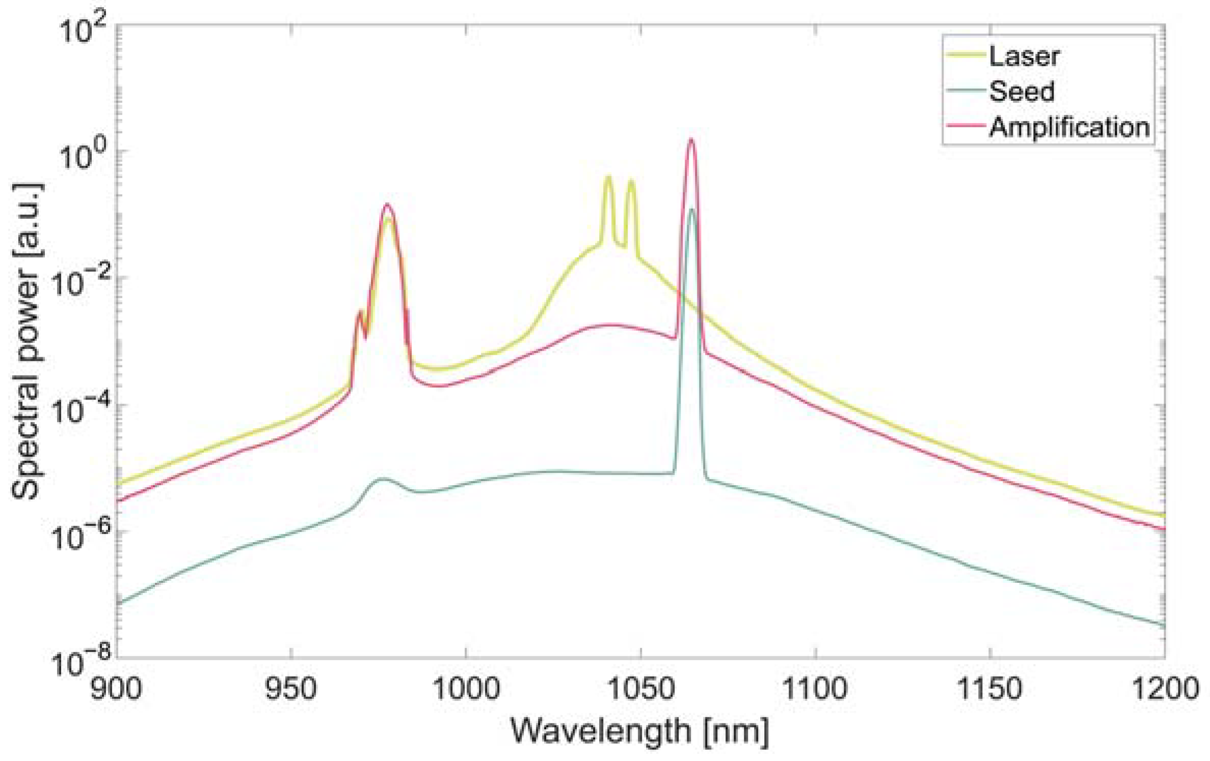 Fibers 11 00095 g006