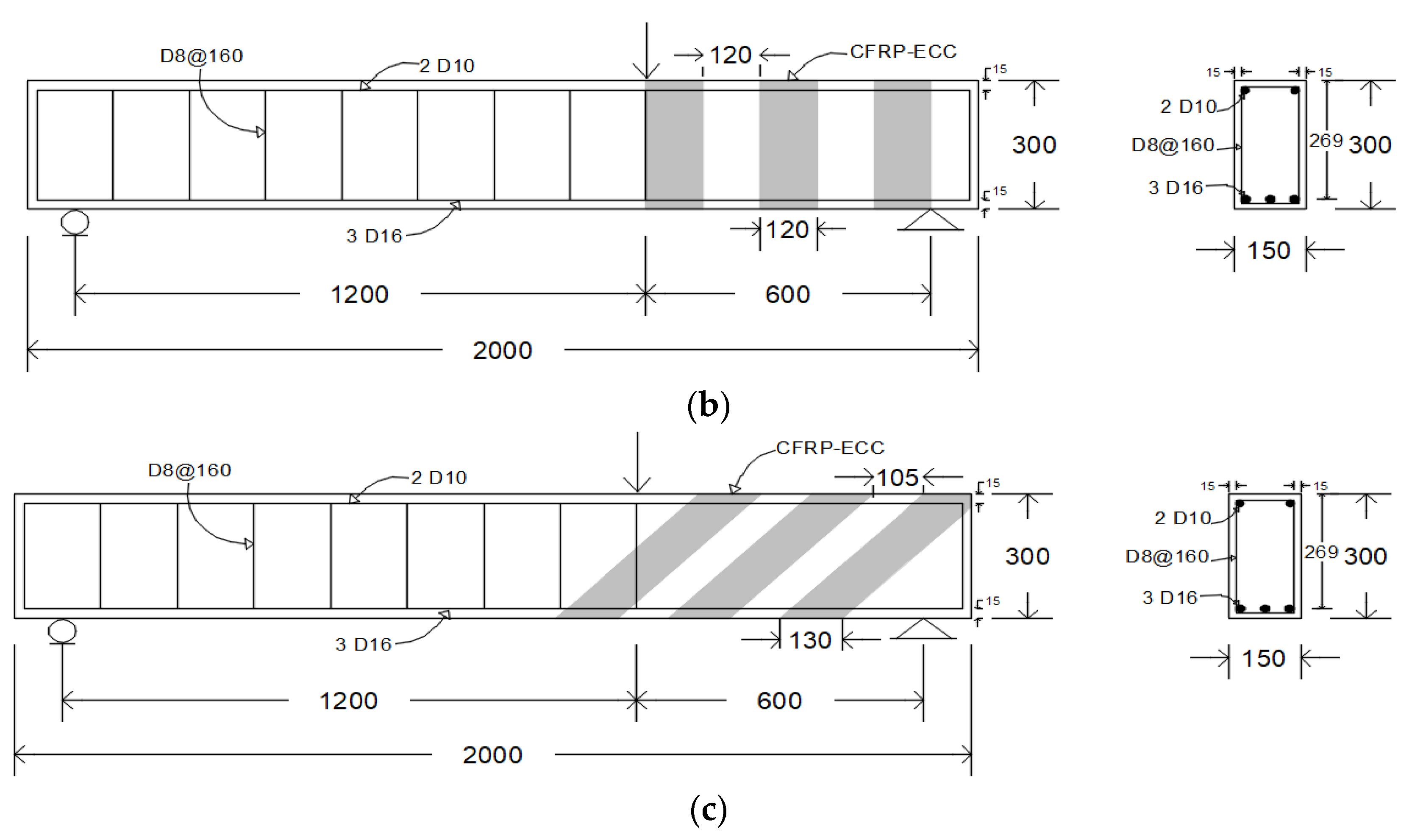 Fibers 11 00098 g001b