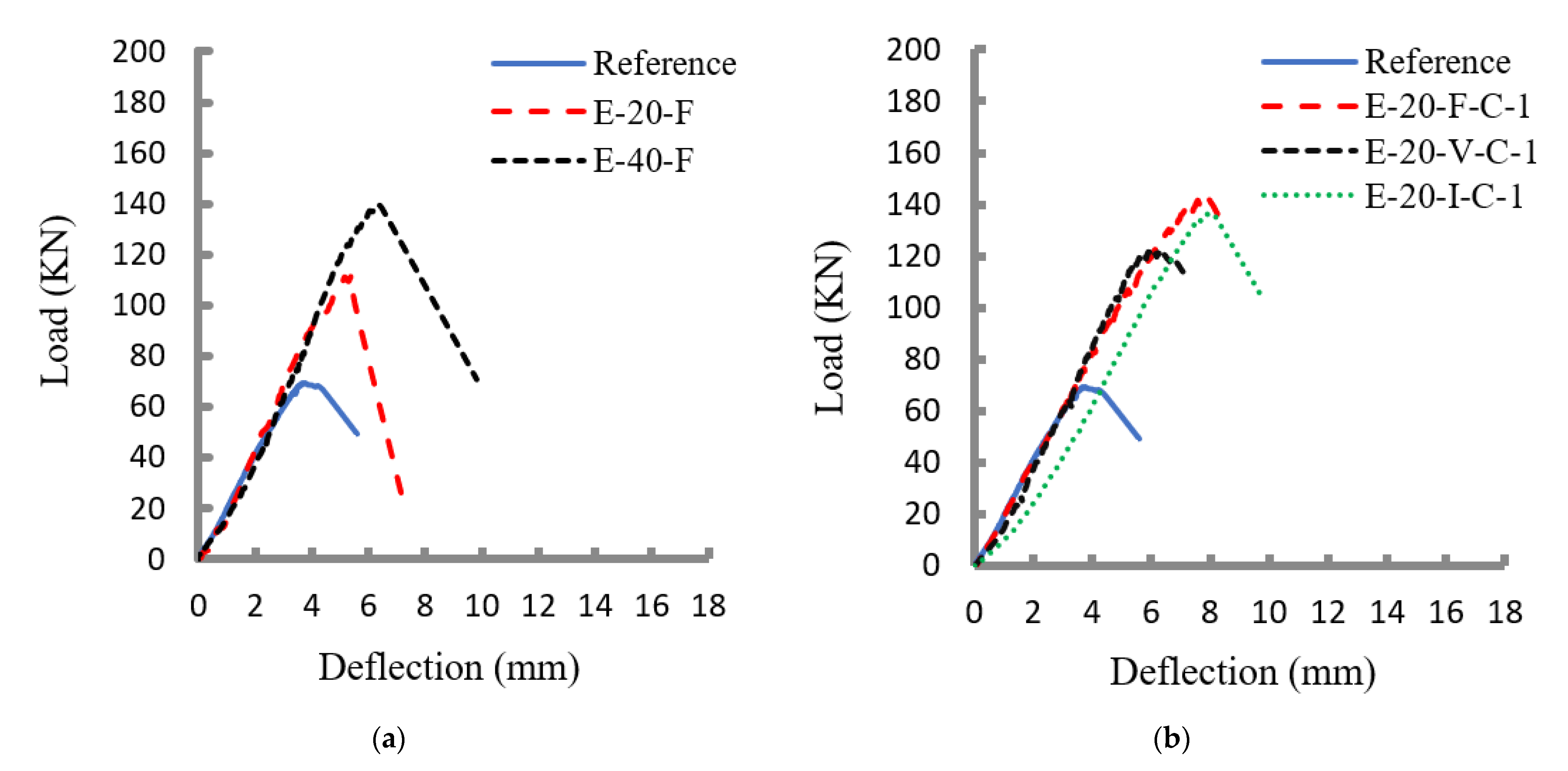 Fibers 11 00098 g004a