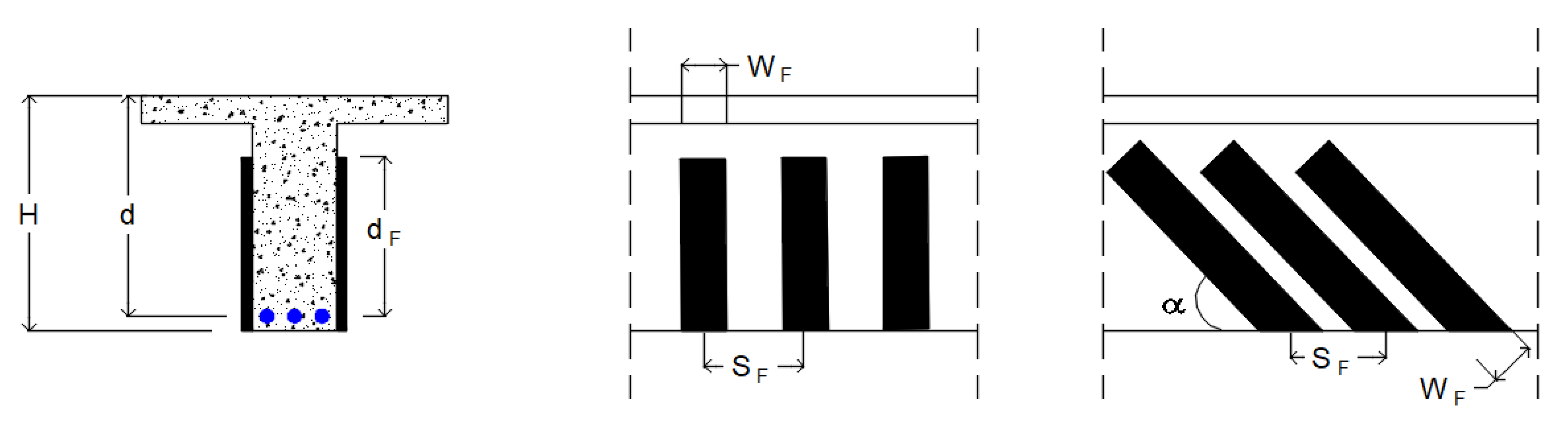 Fibers 11 00098 g008