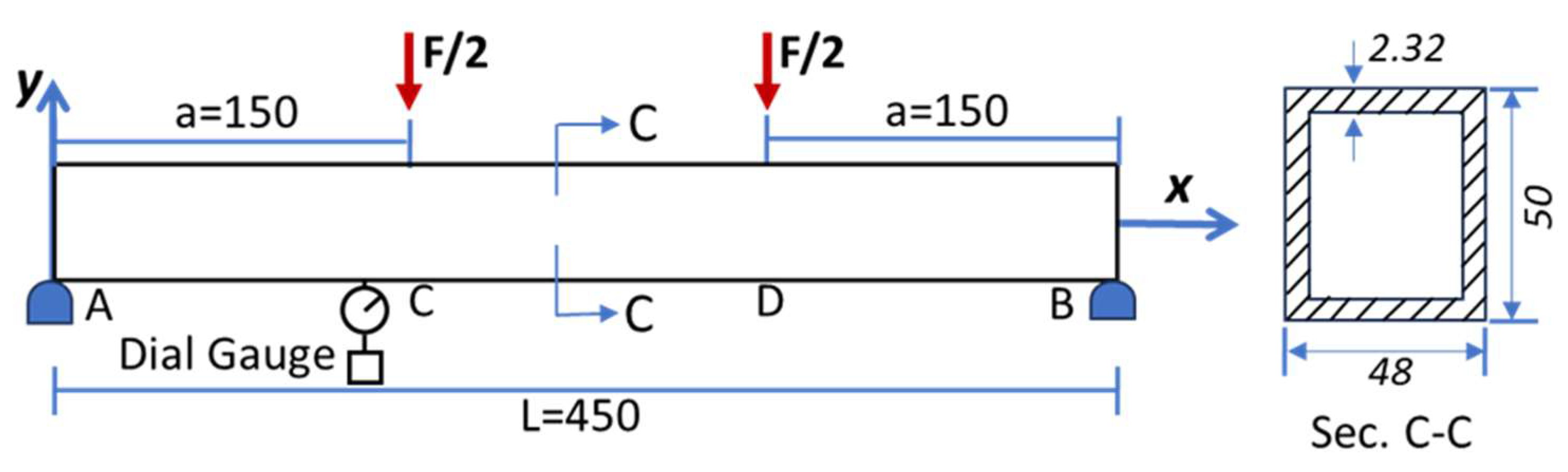 Fibers 11 00099 g006