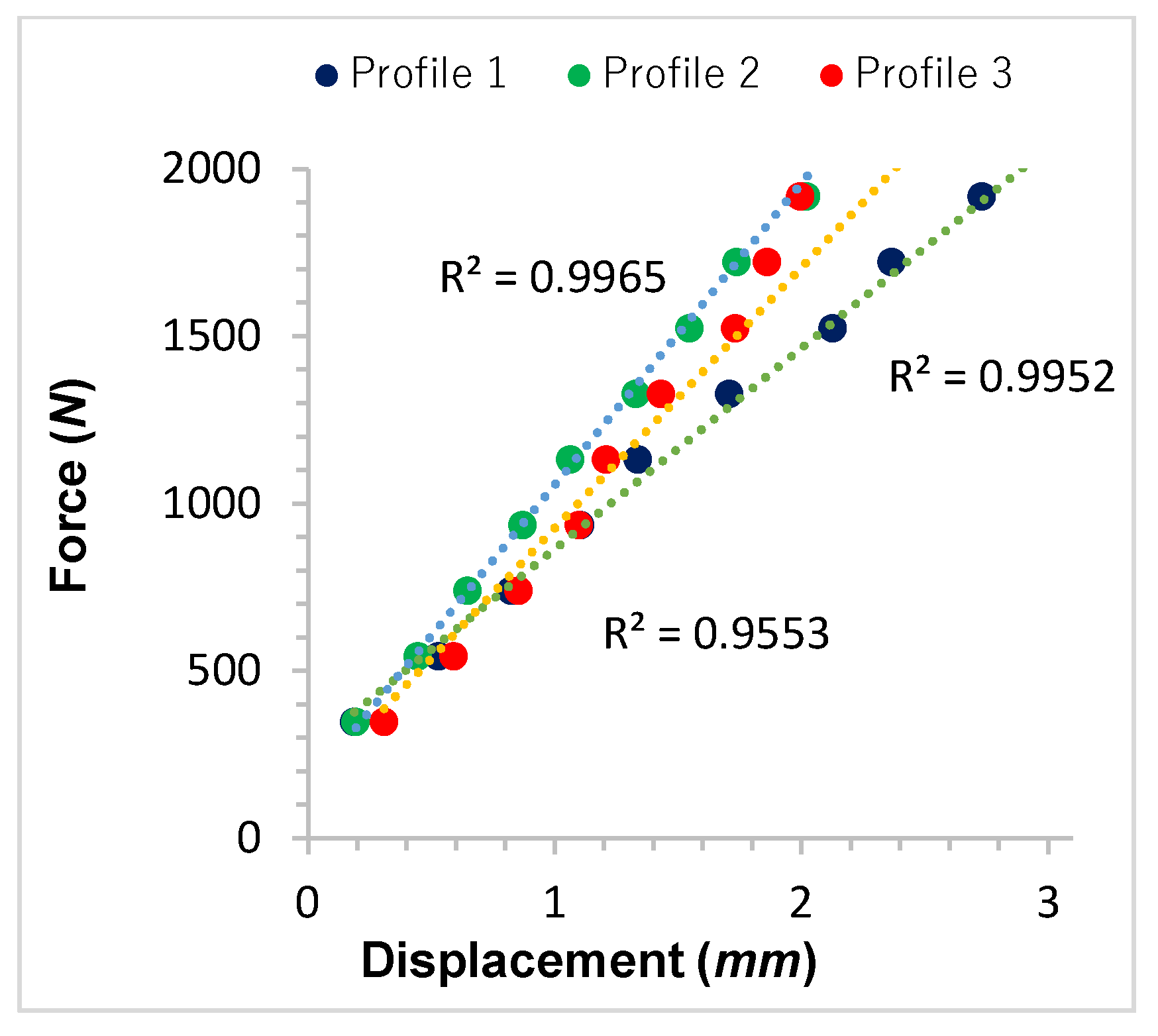 Fibers 11 00099 g008