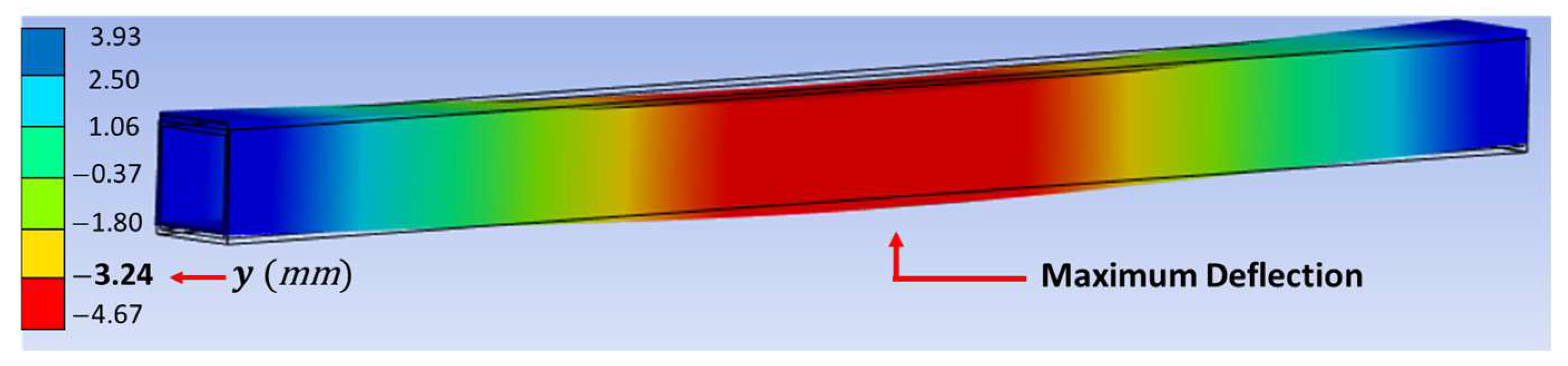 Fibers 11 00099 g012